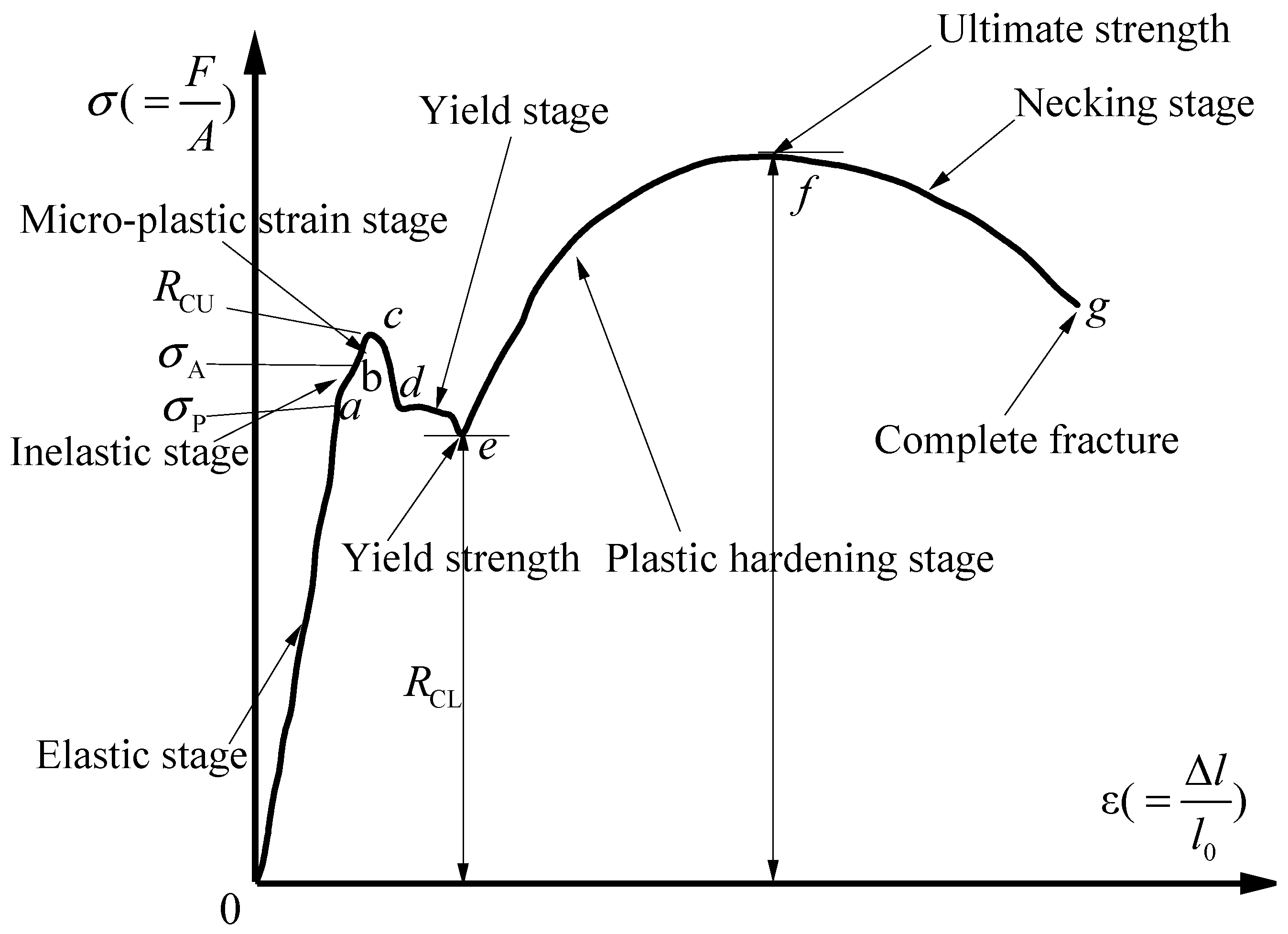 Materials 18 02640 g008