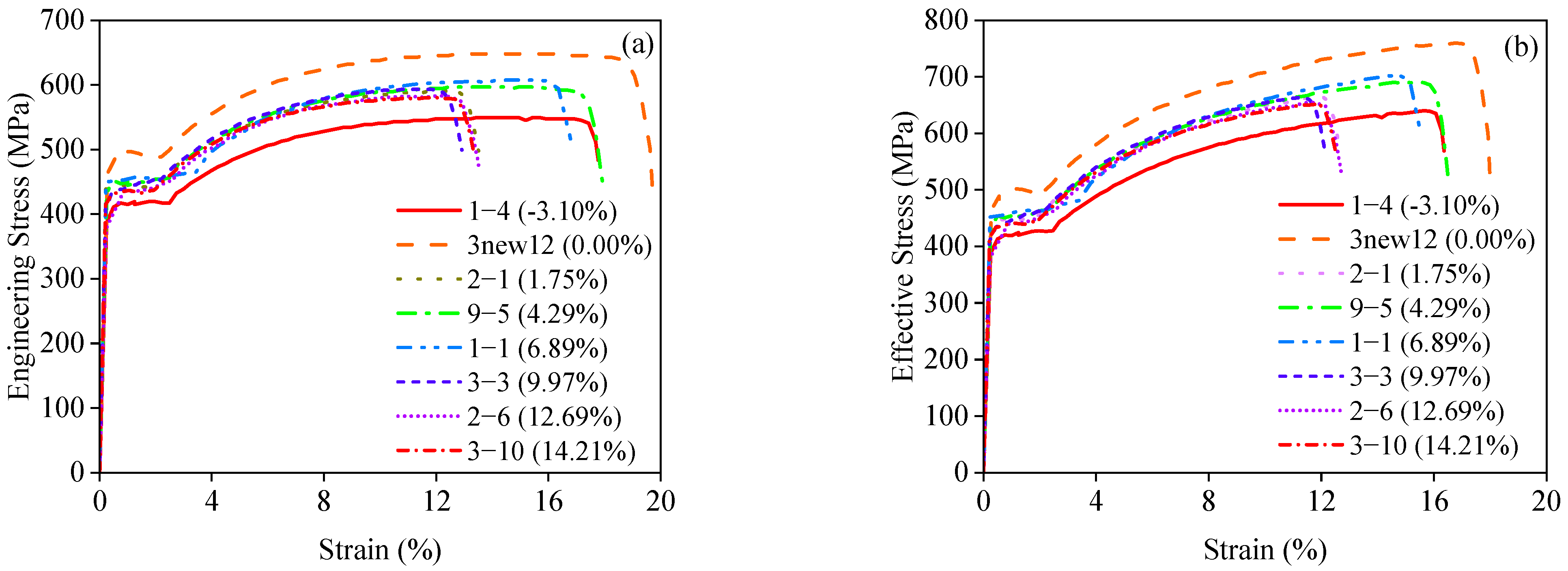 Materials 18 02640 g012