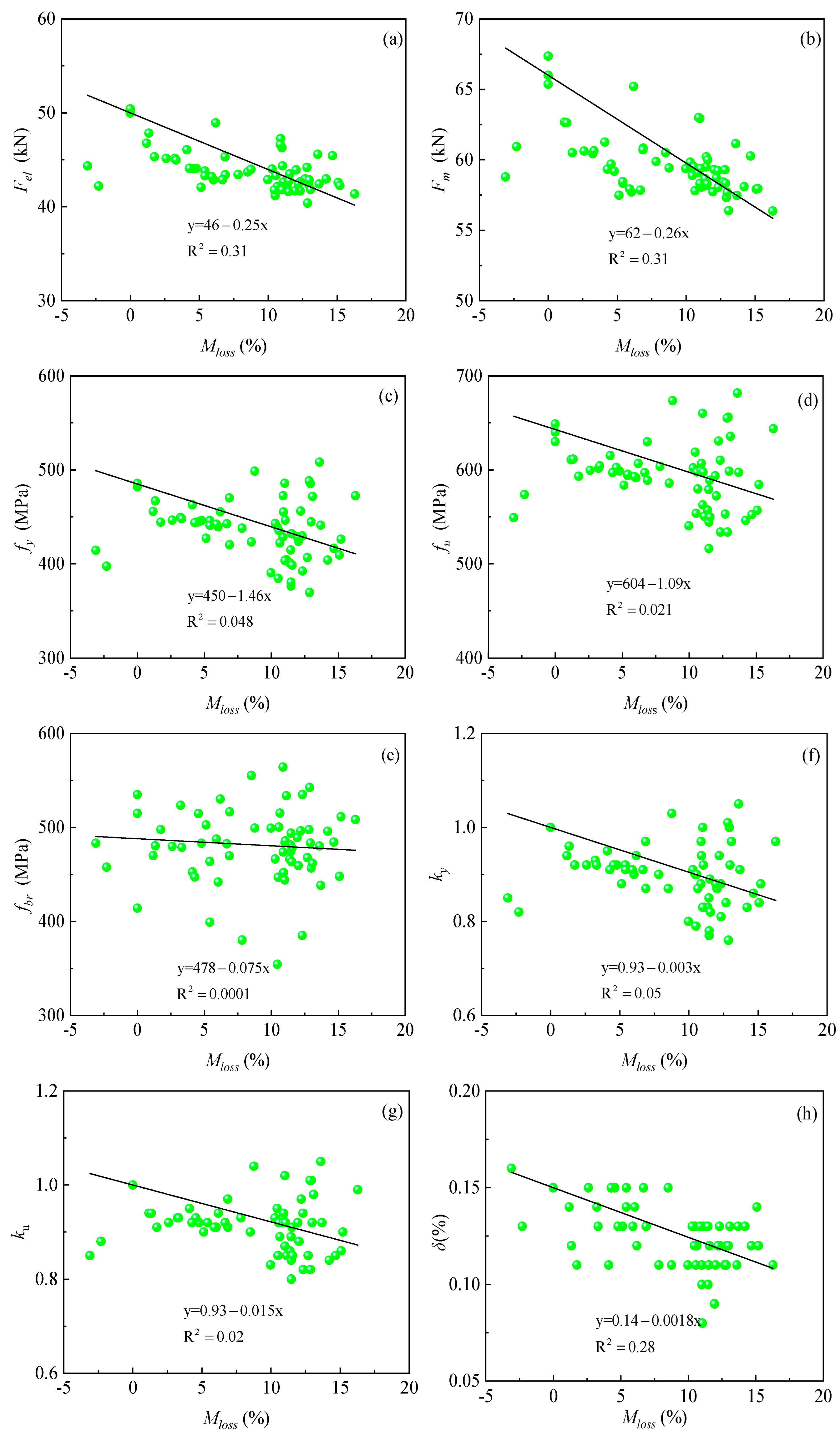 Materials 18 02640 g013