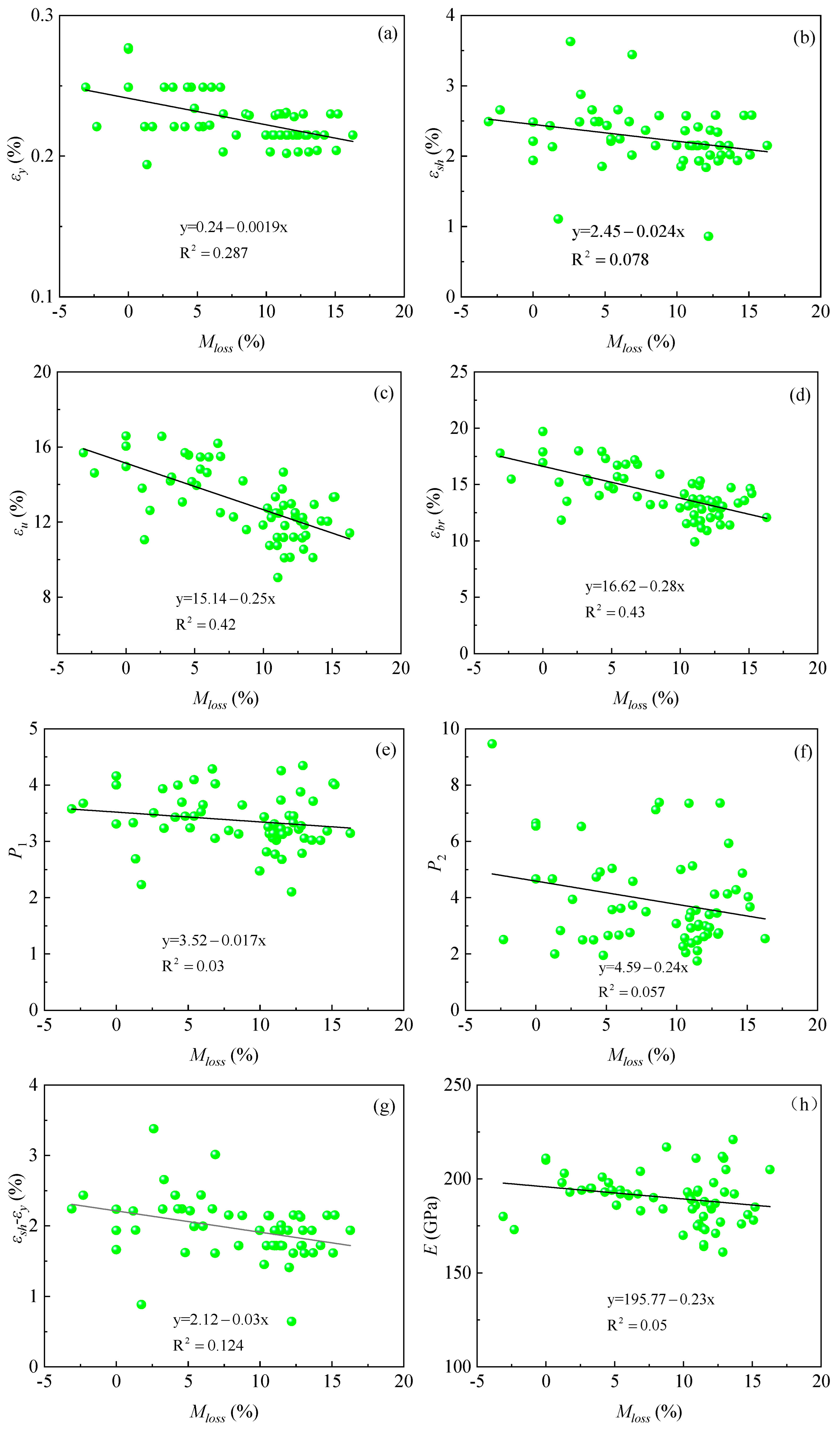 Materials 18 02640 g016