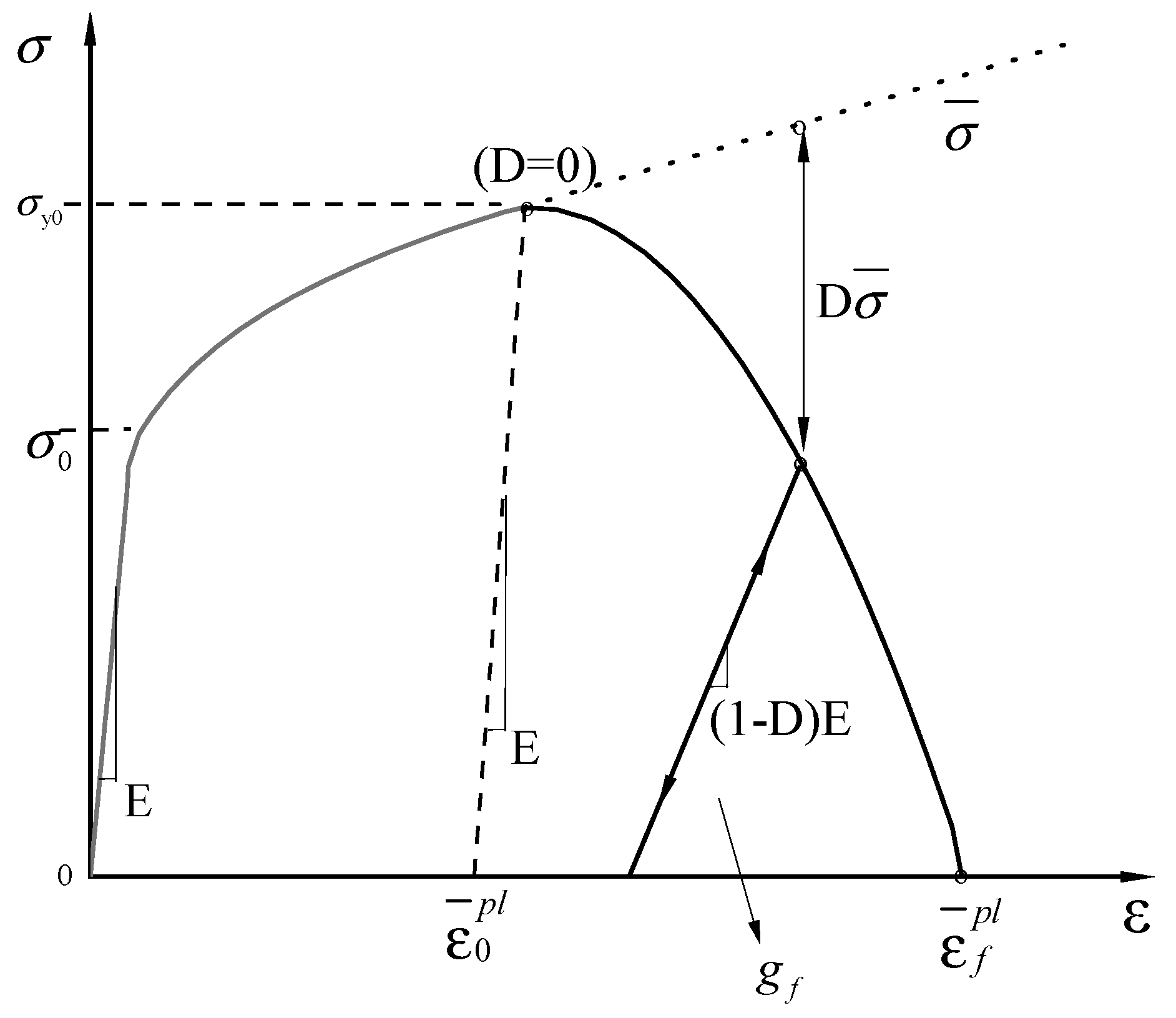 Materials 18 02640 g017