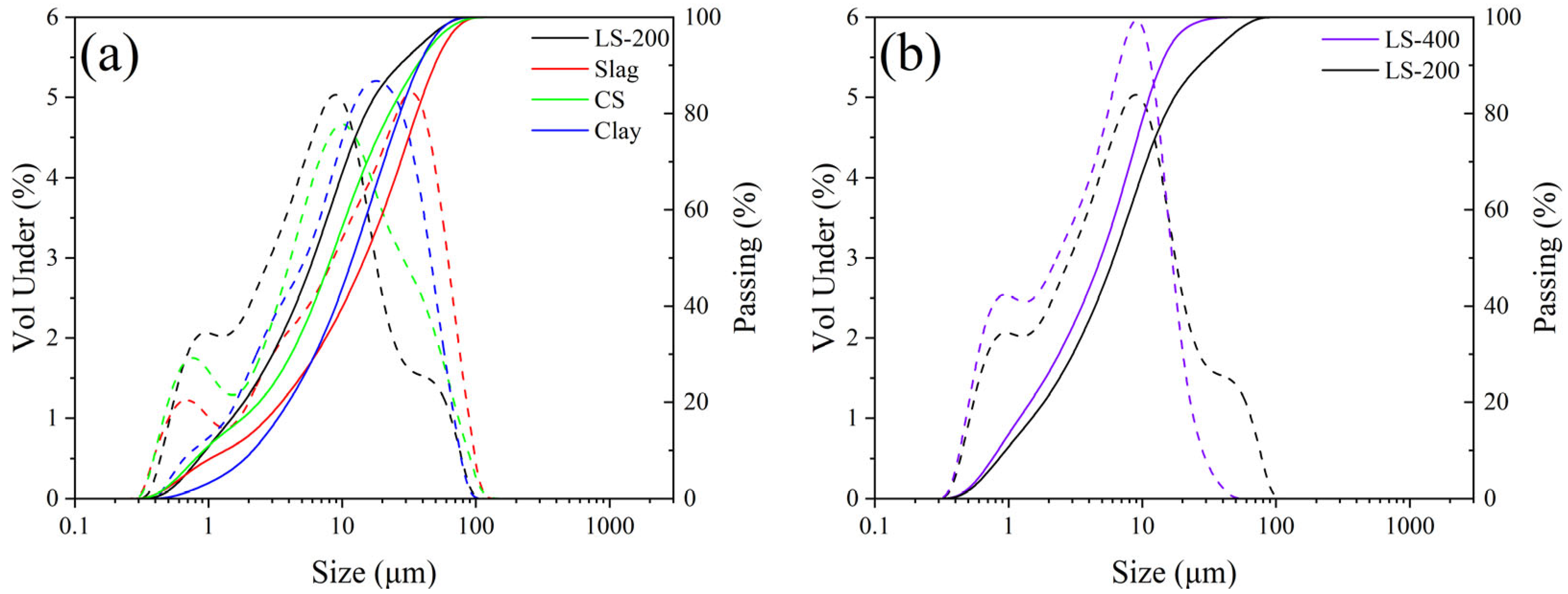 Materials 18 02641 g003