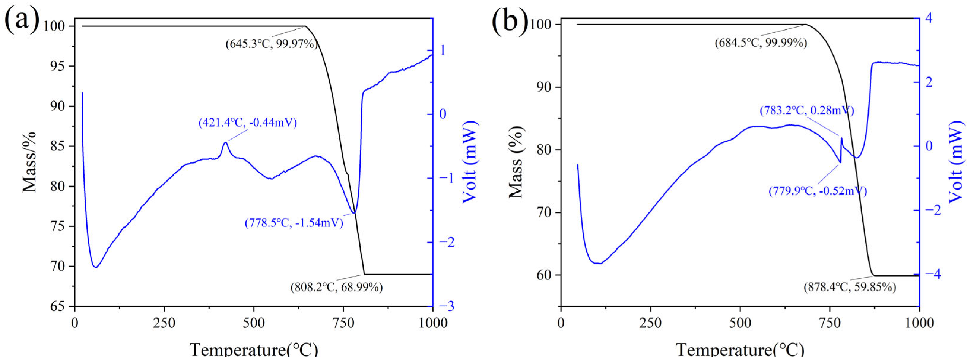 Materials 18 02641 g004