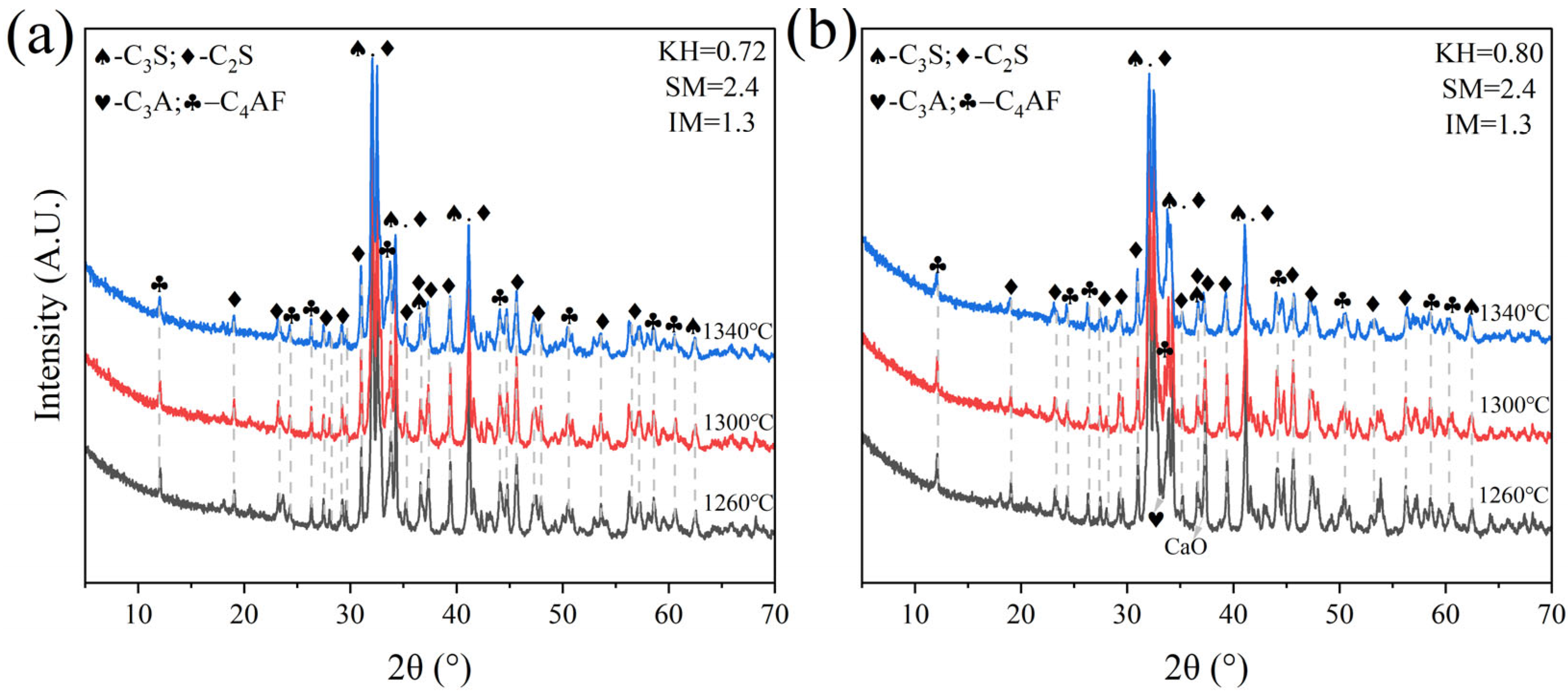 Materials 18 02641 g007