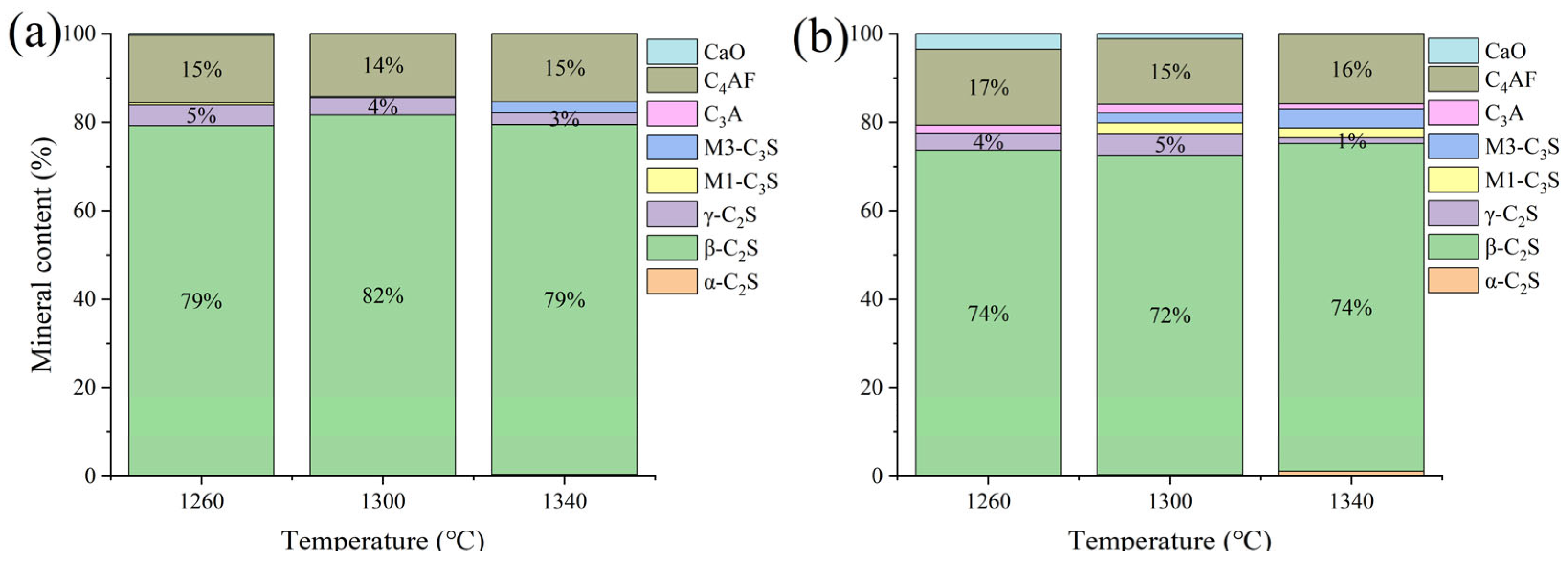 Materials 18 02641 g008