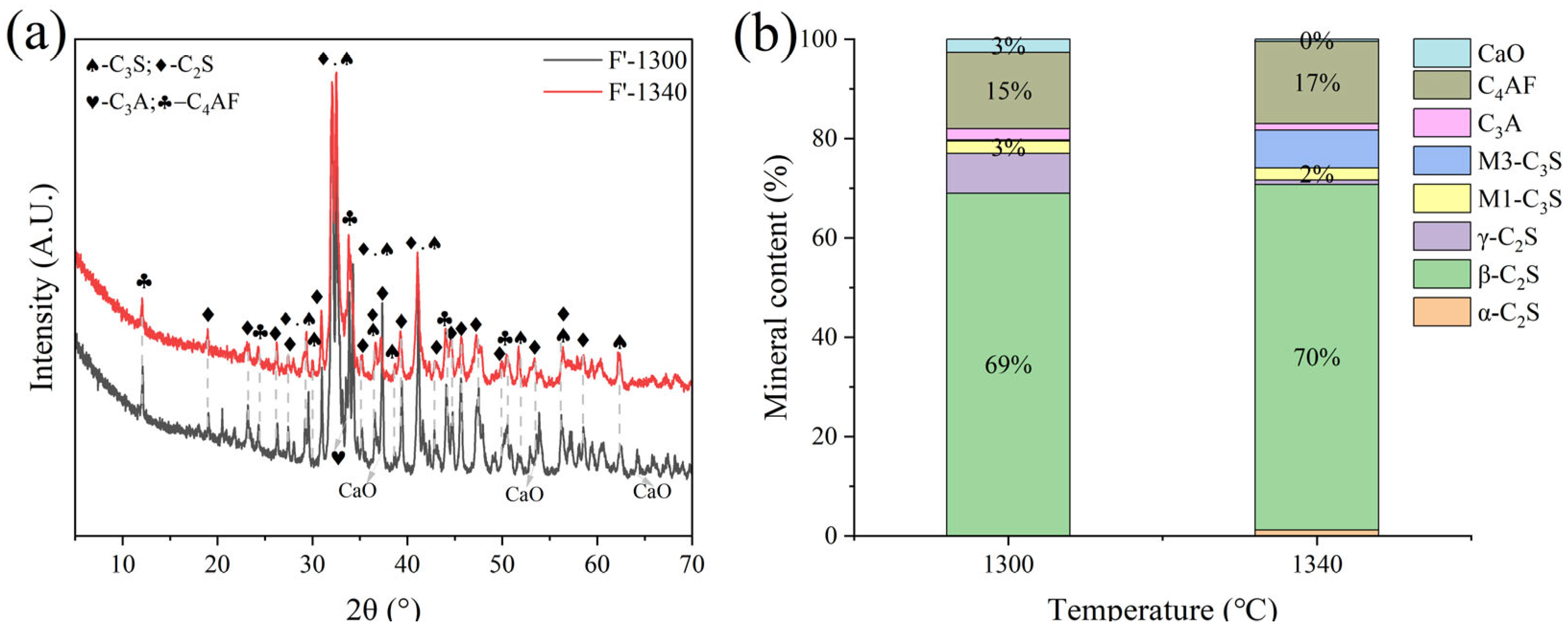 Materials 18 02641 g009