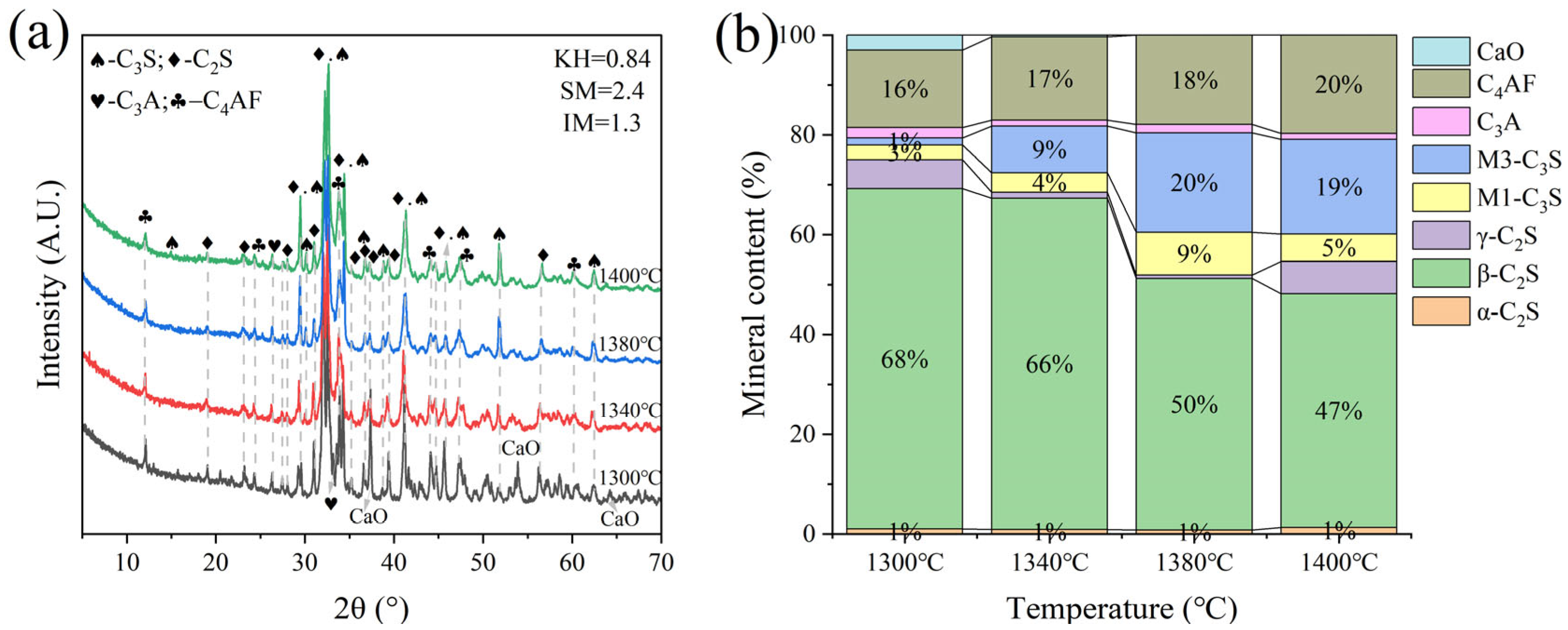 Materials 18 02641 g010