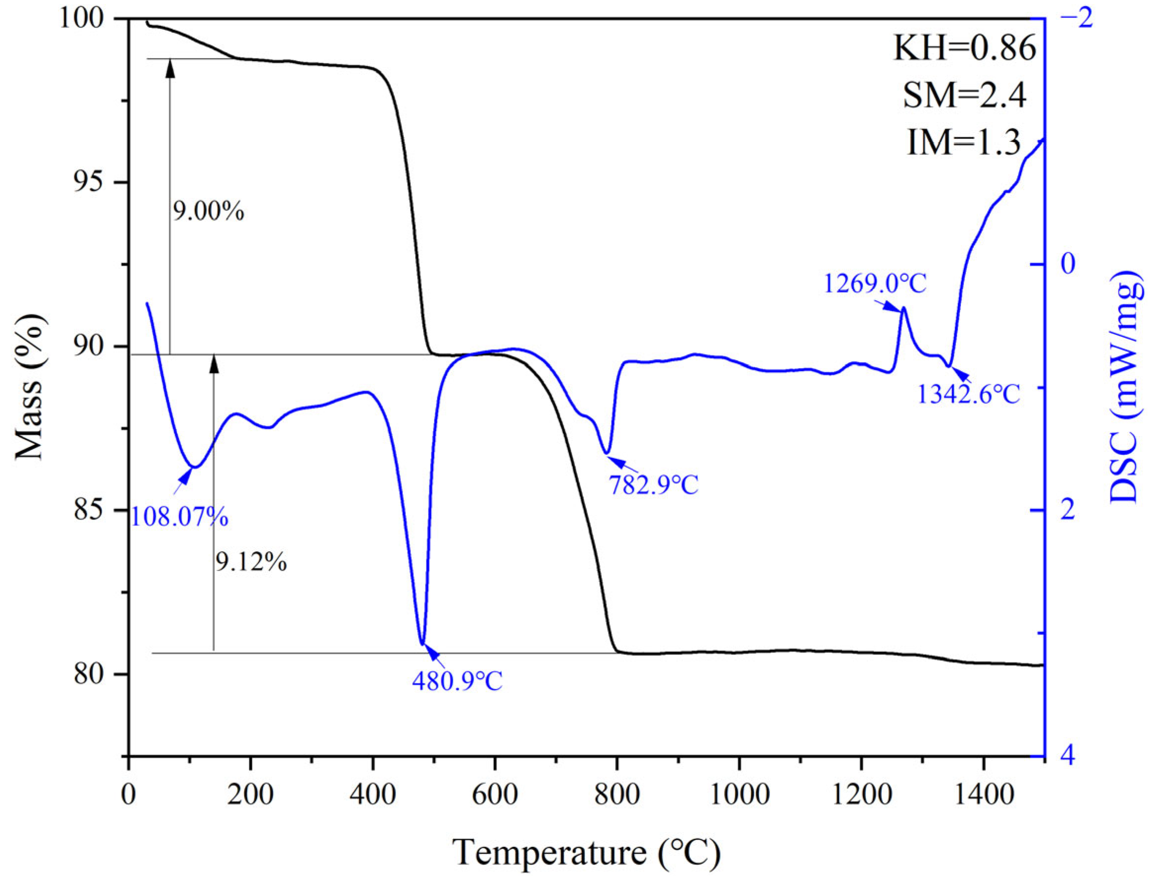 Materials 18 02641 g012