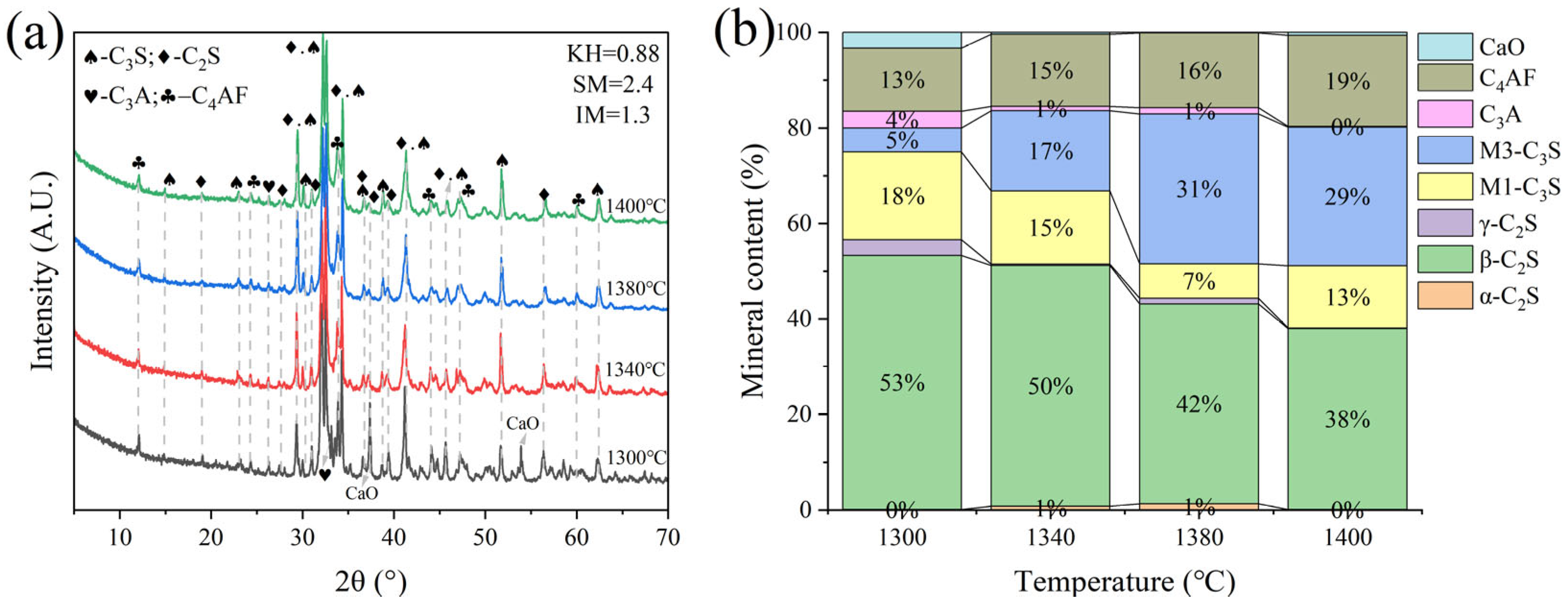 Materials 18 02641 g014