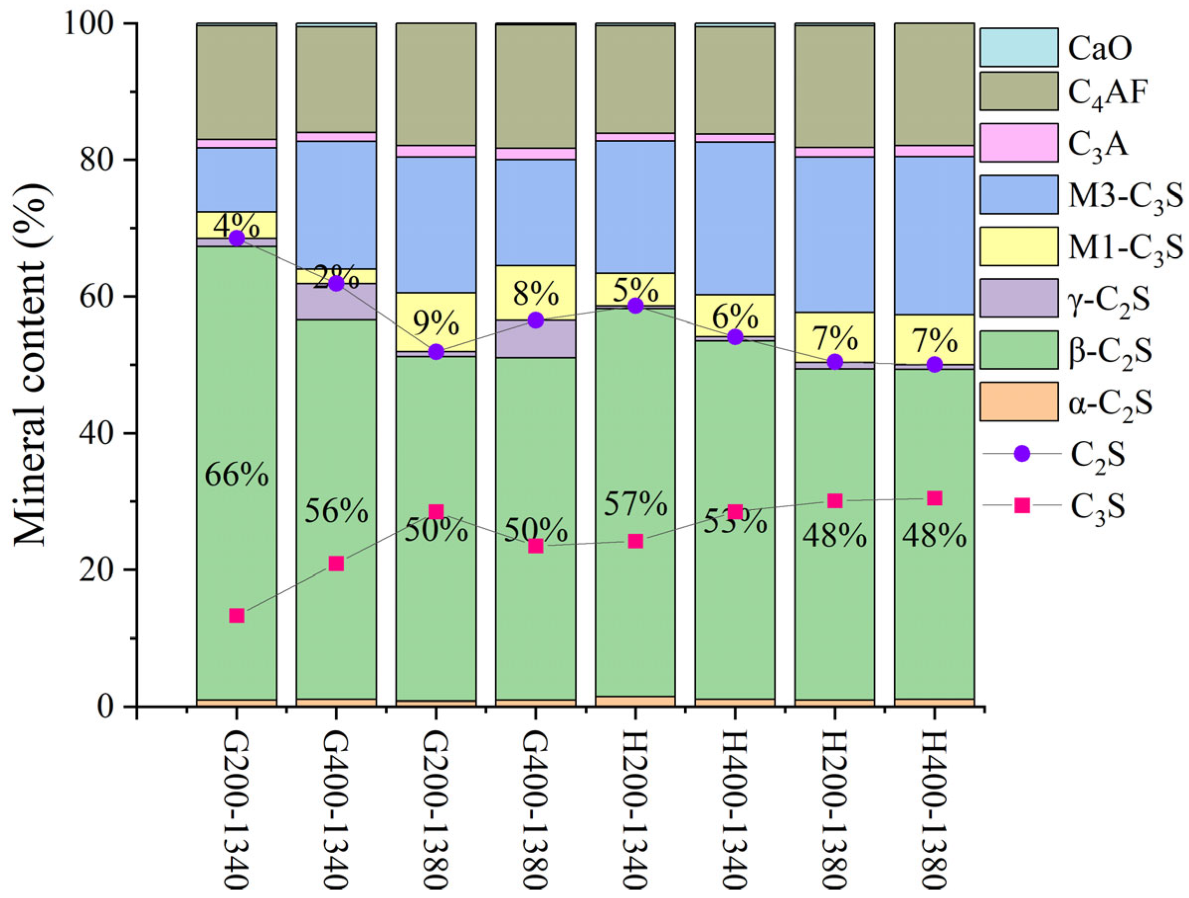 Materials 18 02641 g020