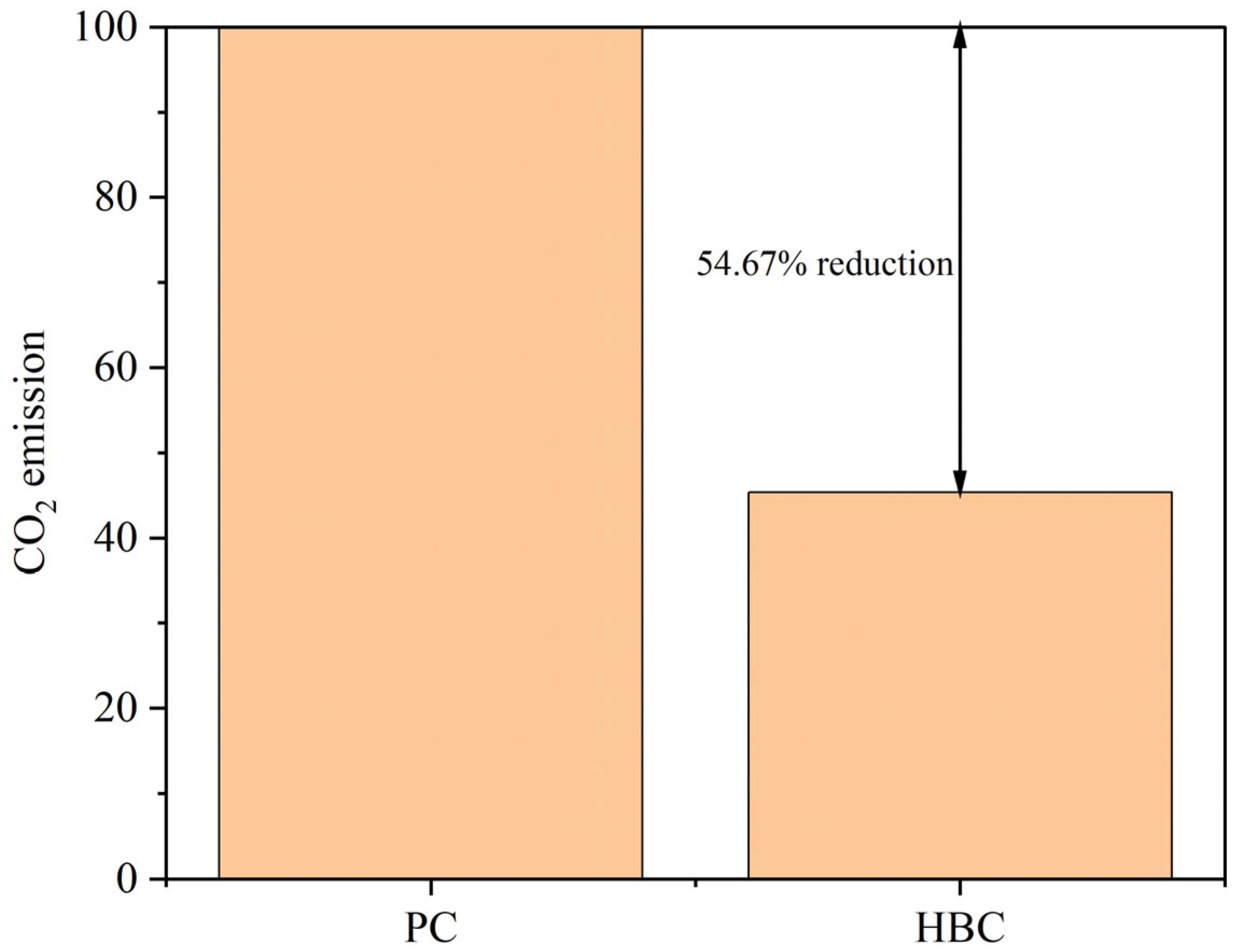 Materials 18 02641 g021