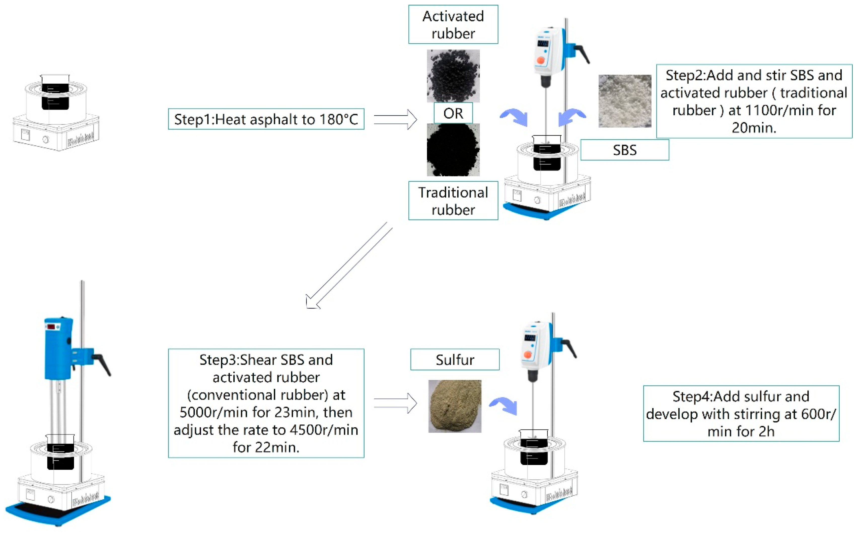 Materials 18 02643 g005