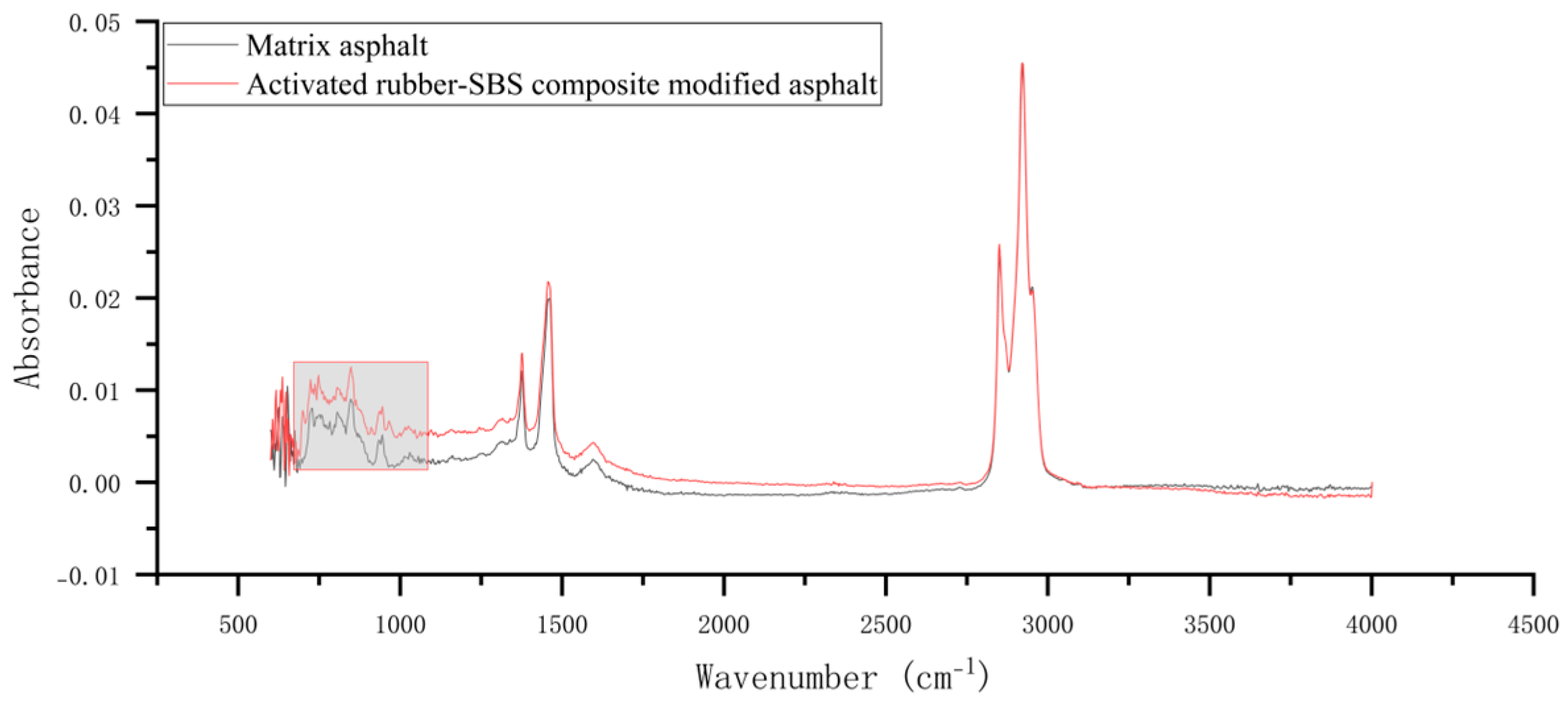 Materials 18 02643 g007