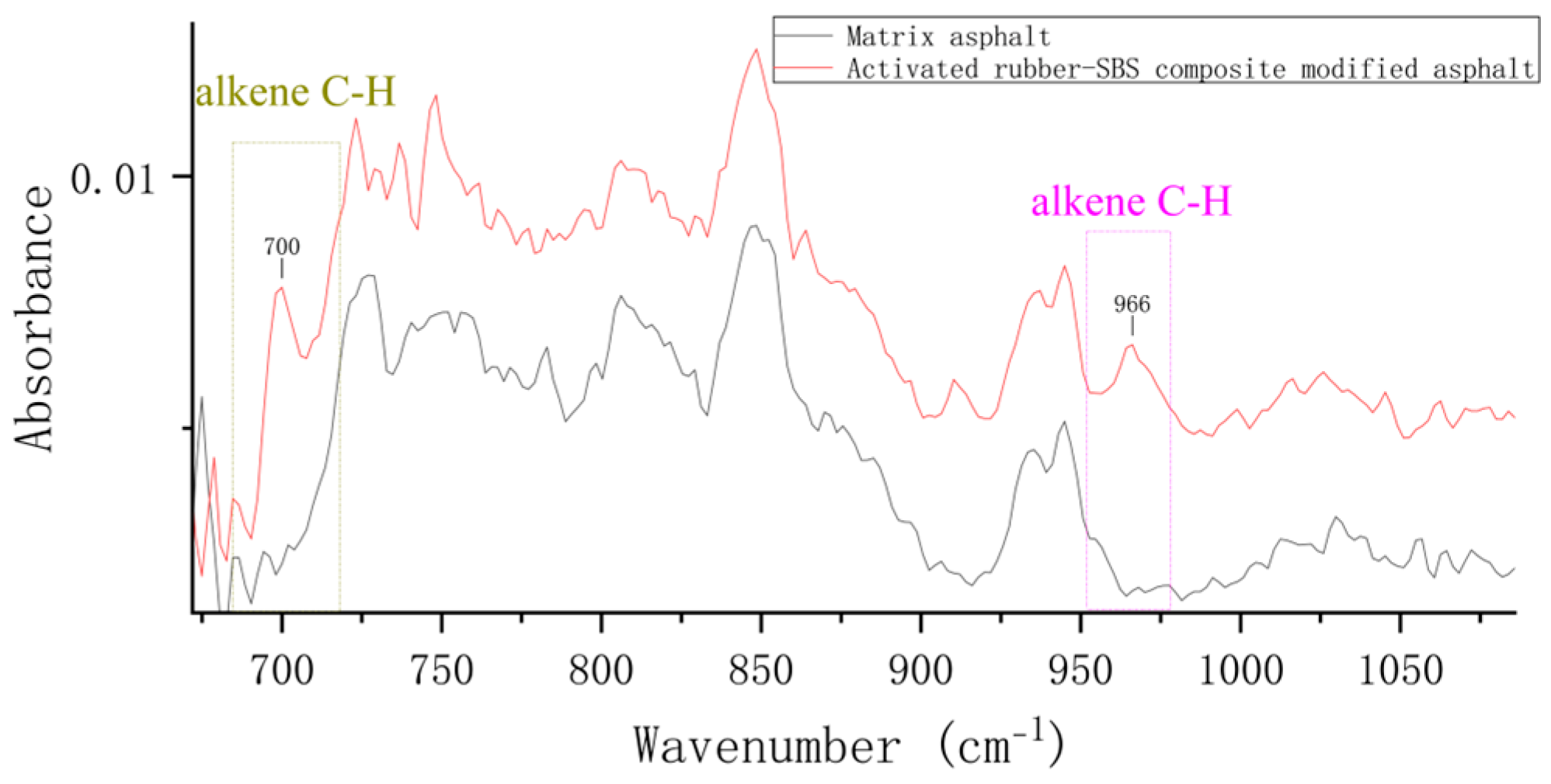Materials 18 02643 g008