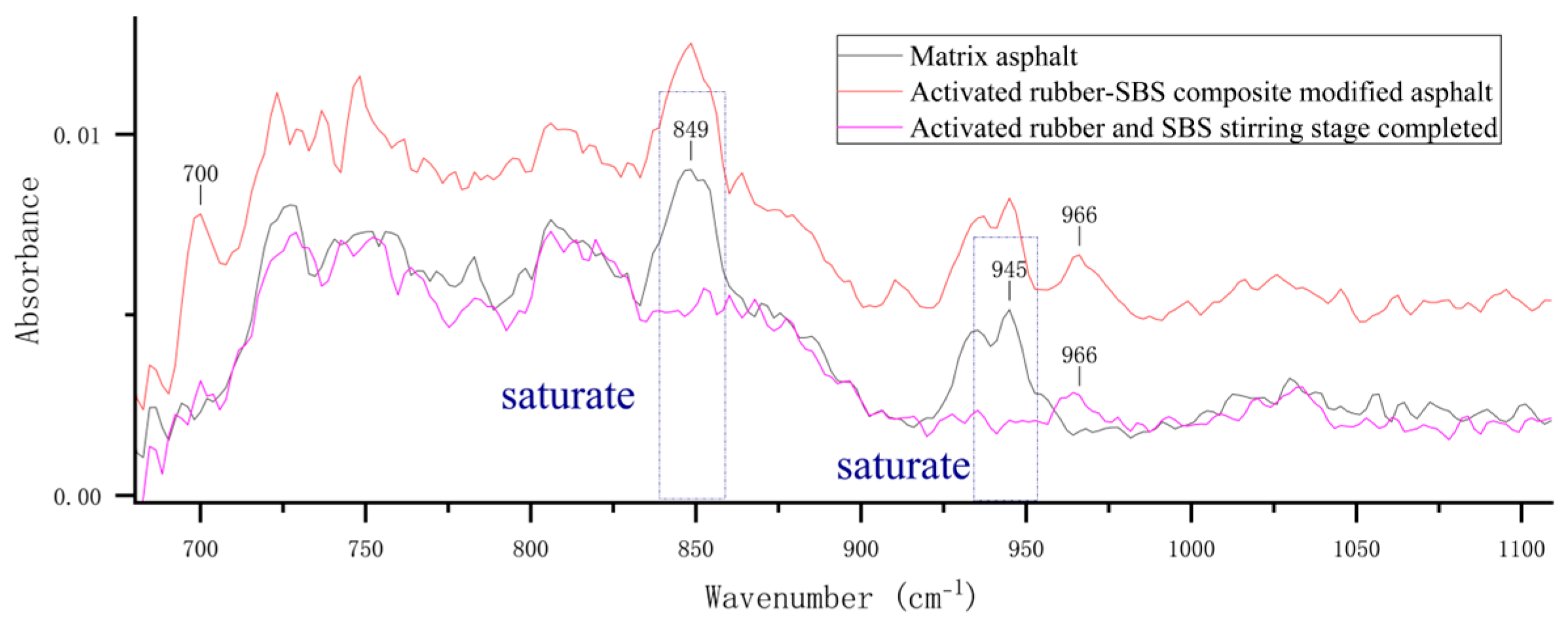 Materials 18 02643 g009