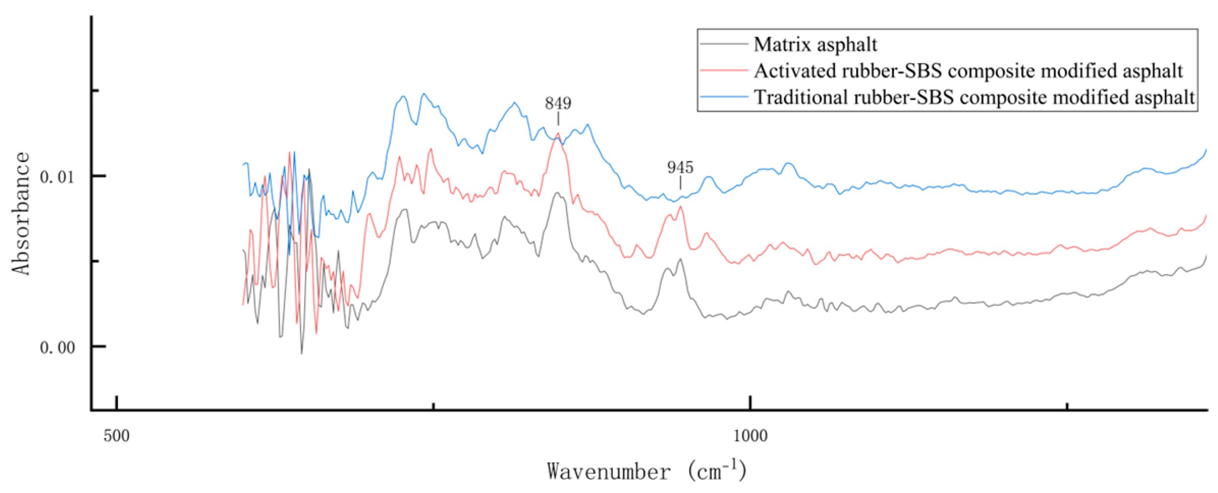 Materials 18 02643 g010