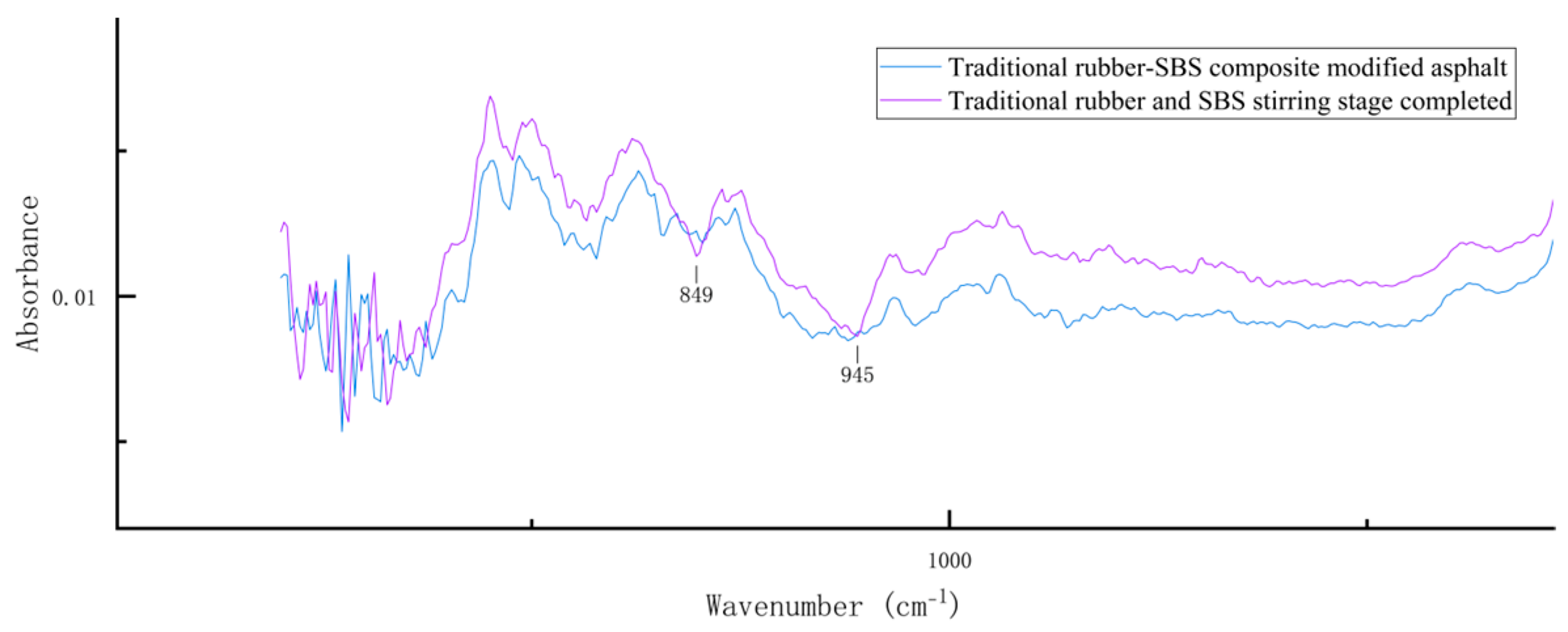 Materials 18 02643 g011