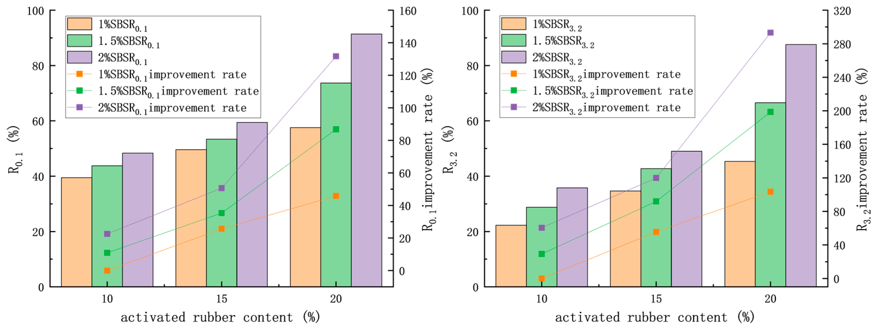 Materials 18 02643 g015