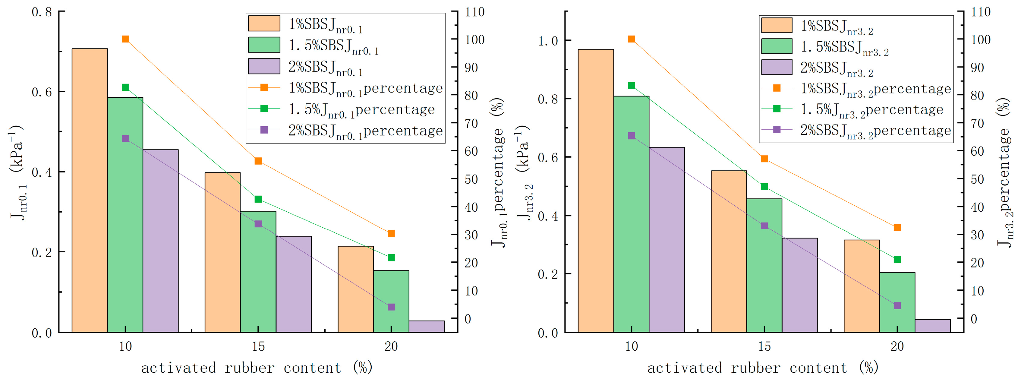 Materials 18 02643 g016