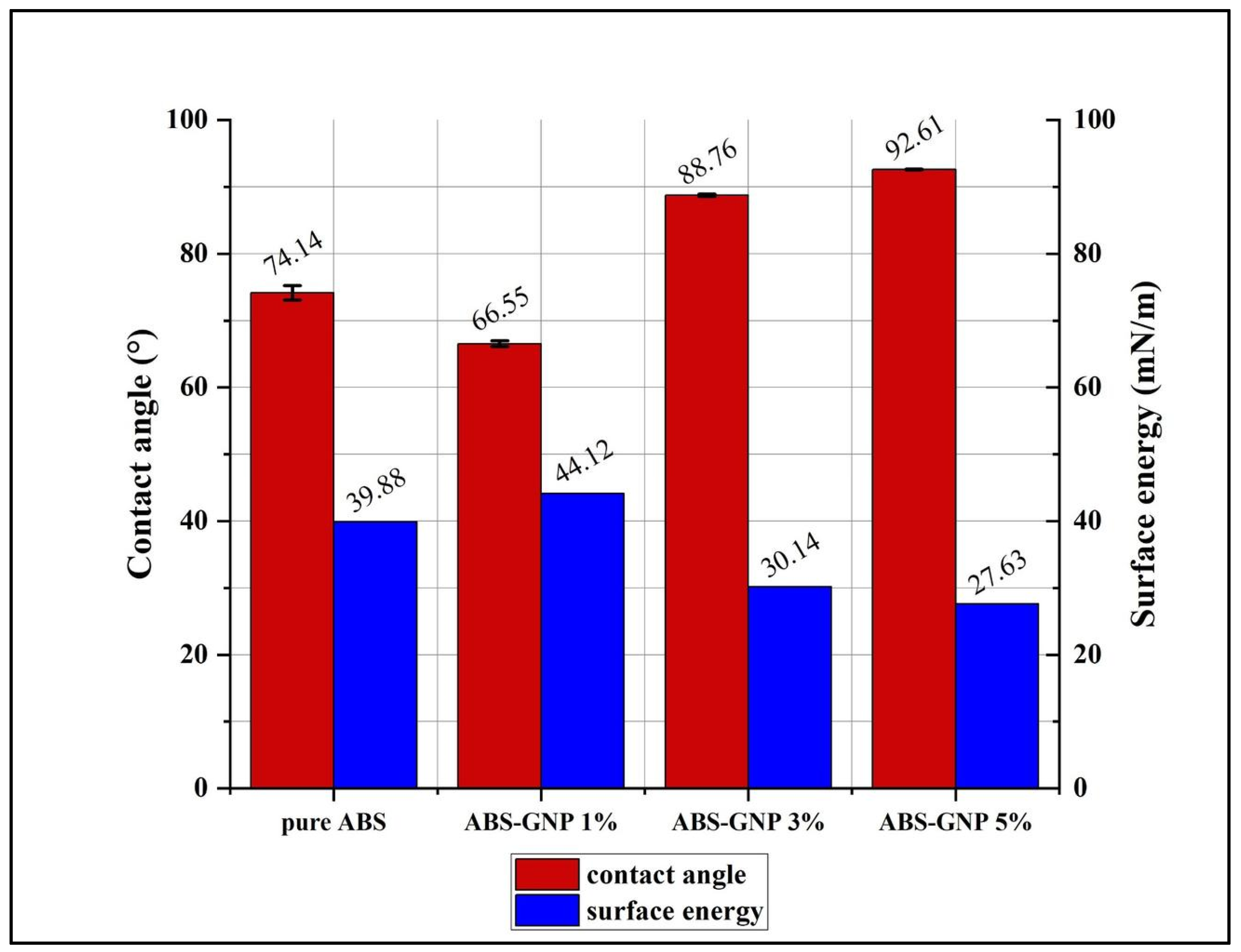 Materials 18 02645 g003