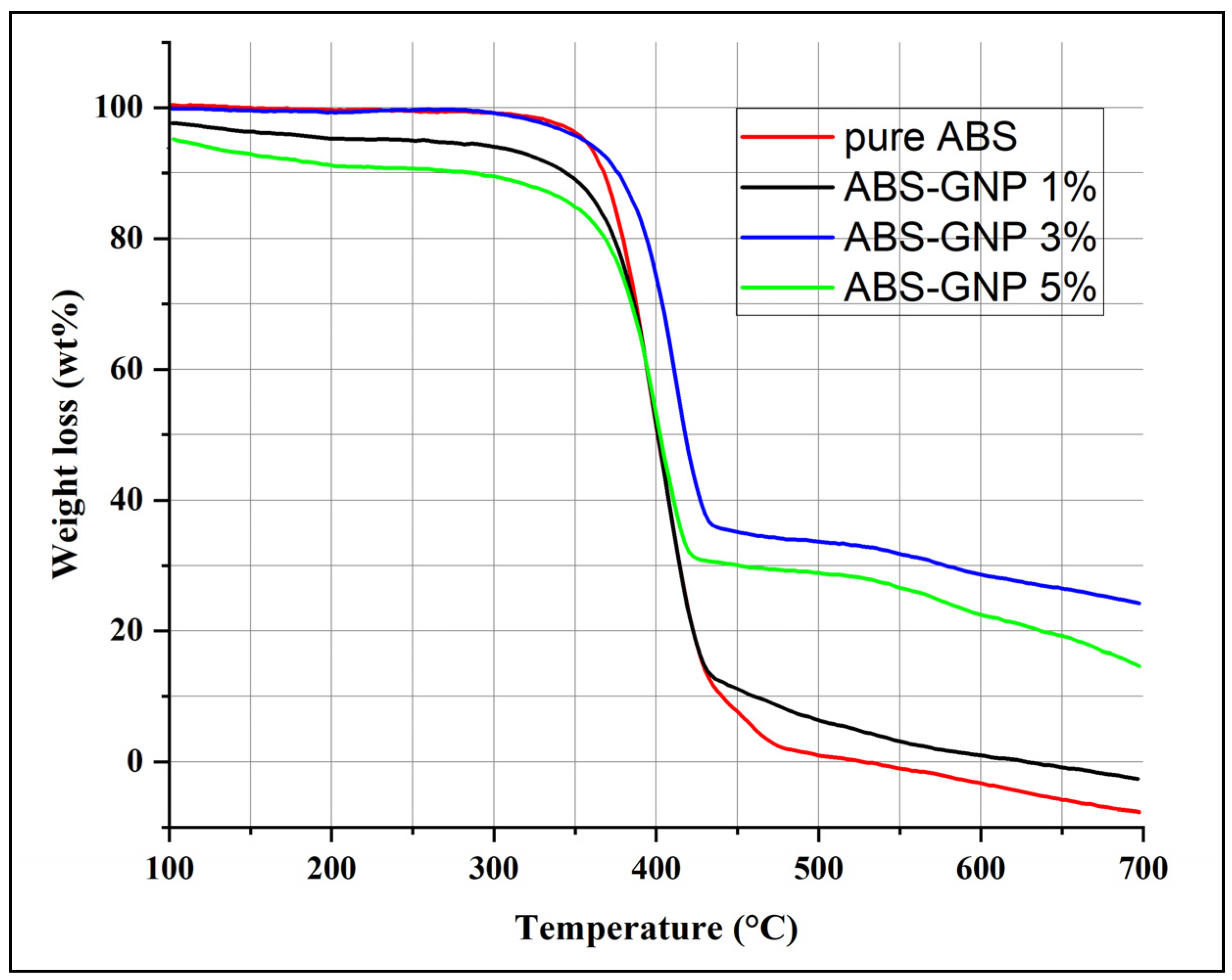 Materials 18 02645 g005