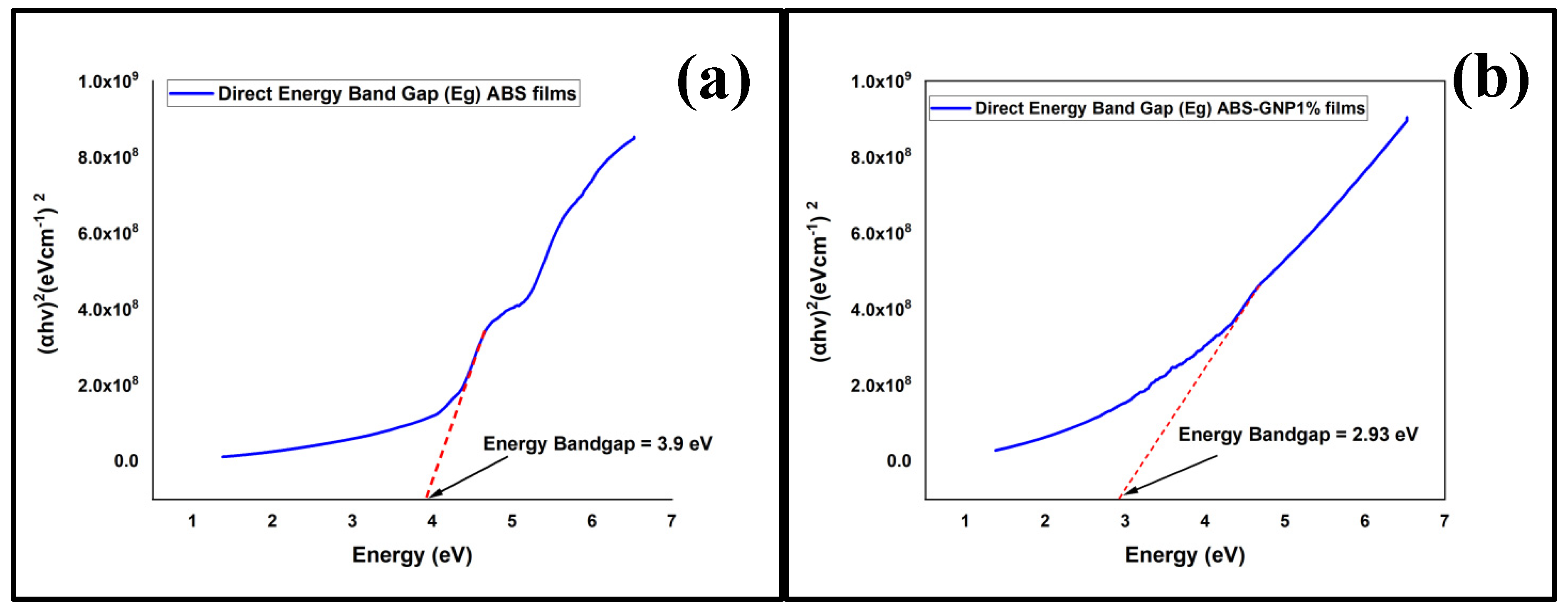 Materials 18 02645 g009a