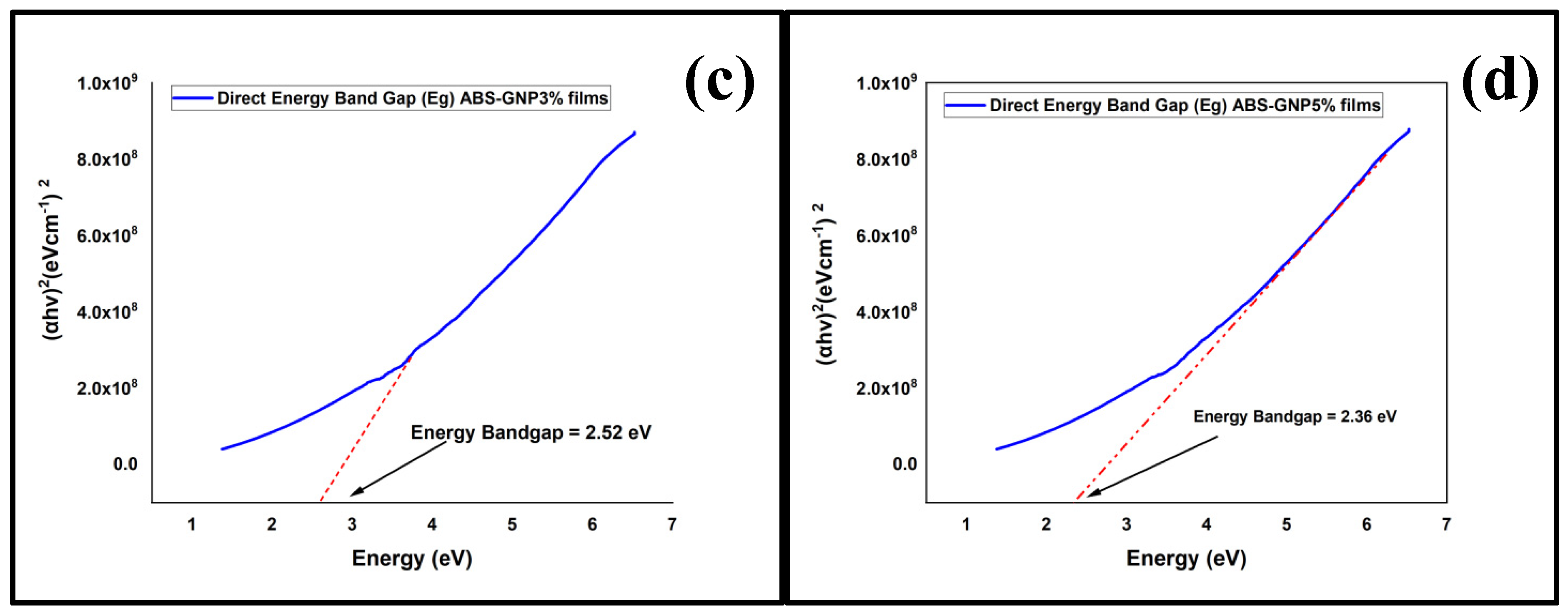 Materials 18 02645 g009b
