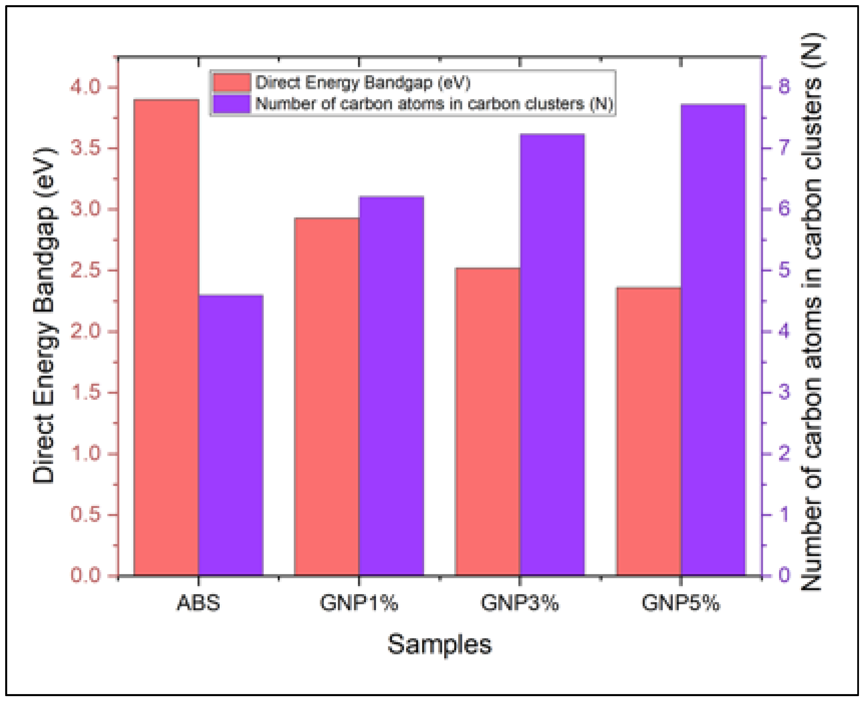 Materials 18 02645 g010