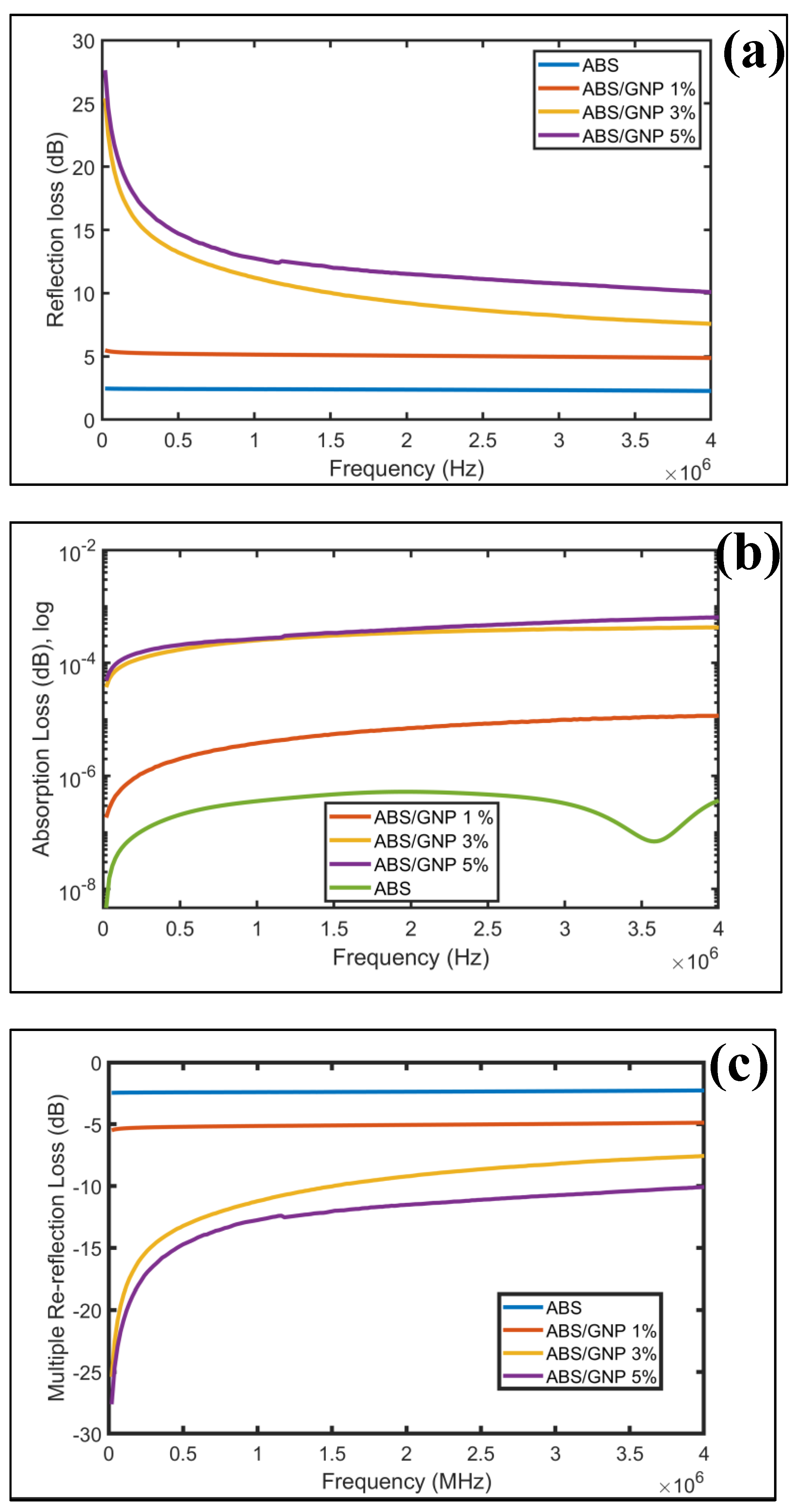 Materials 18 02645 g012a