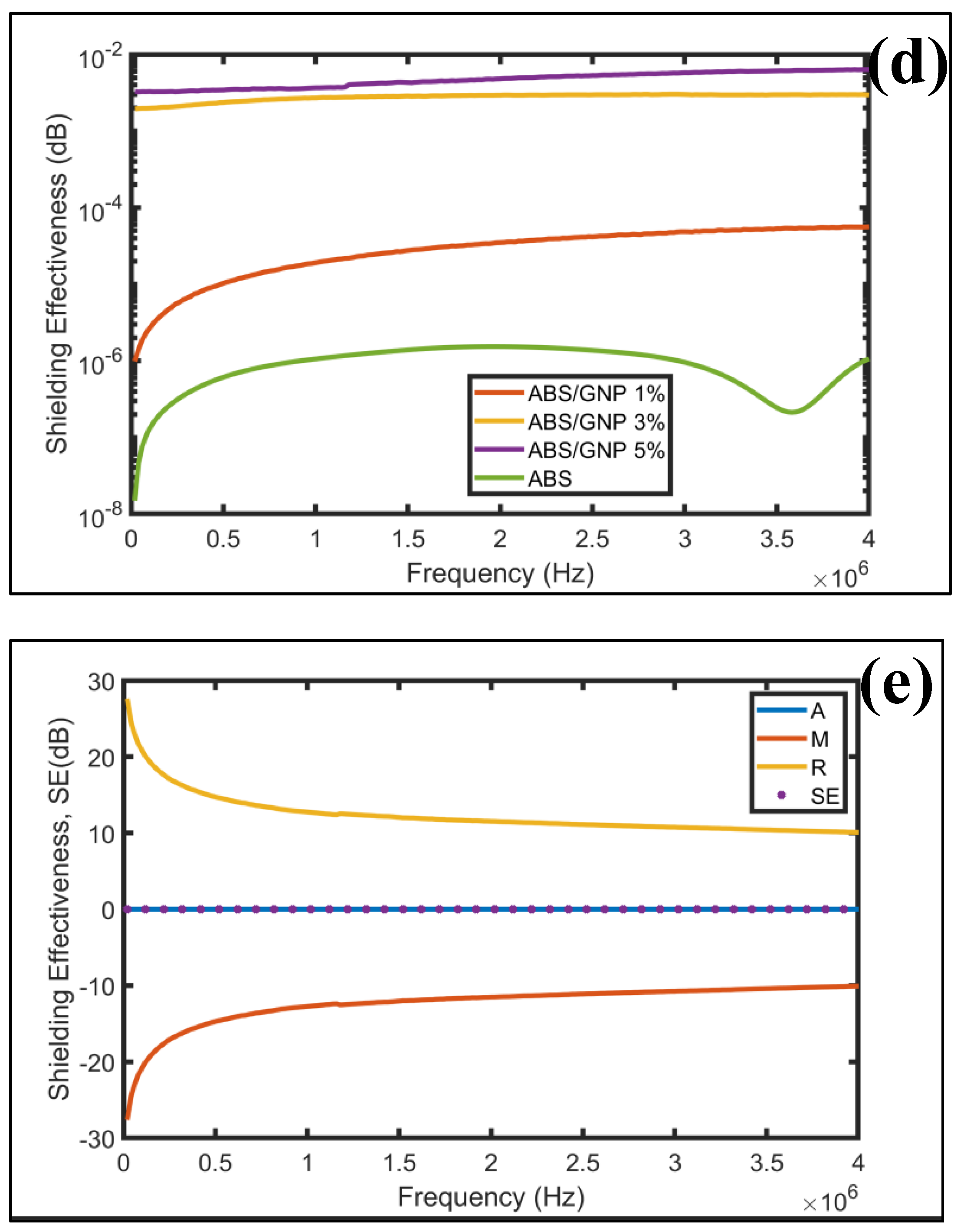 Materials 18 02645 g012b