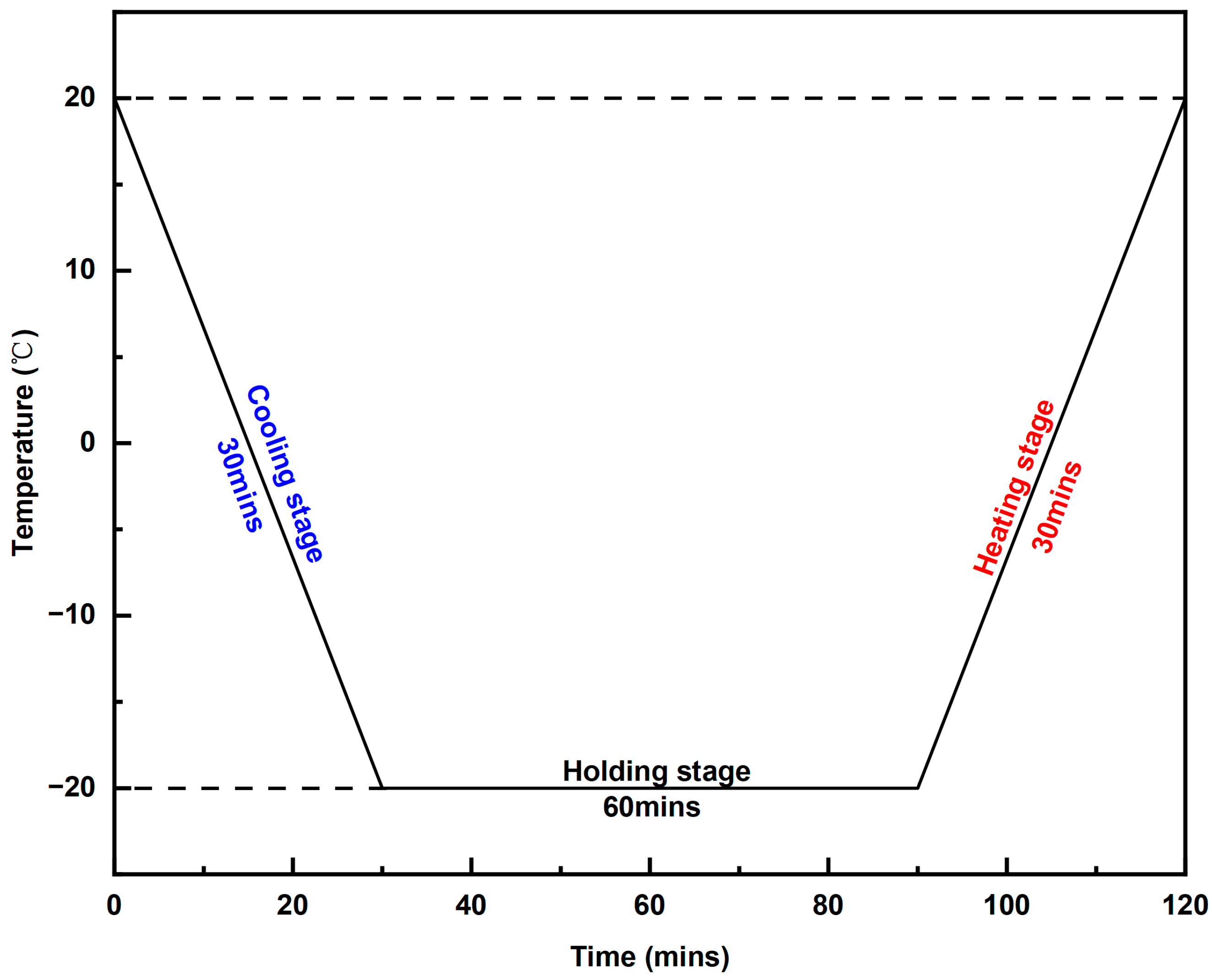 Materials 18 02646 g001