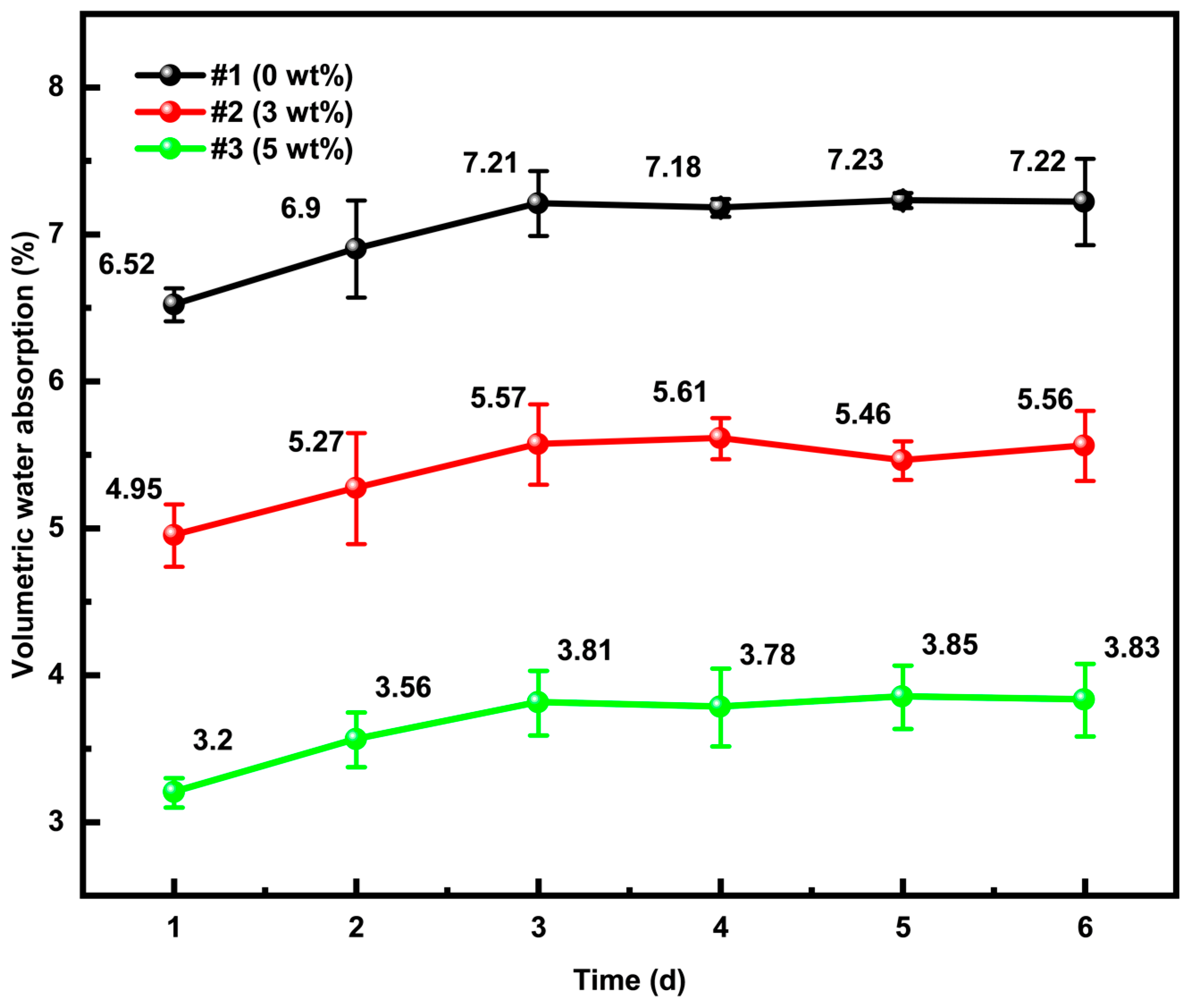 Materials 18 02646 g002