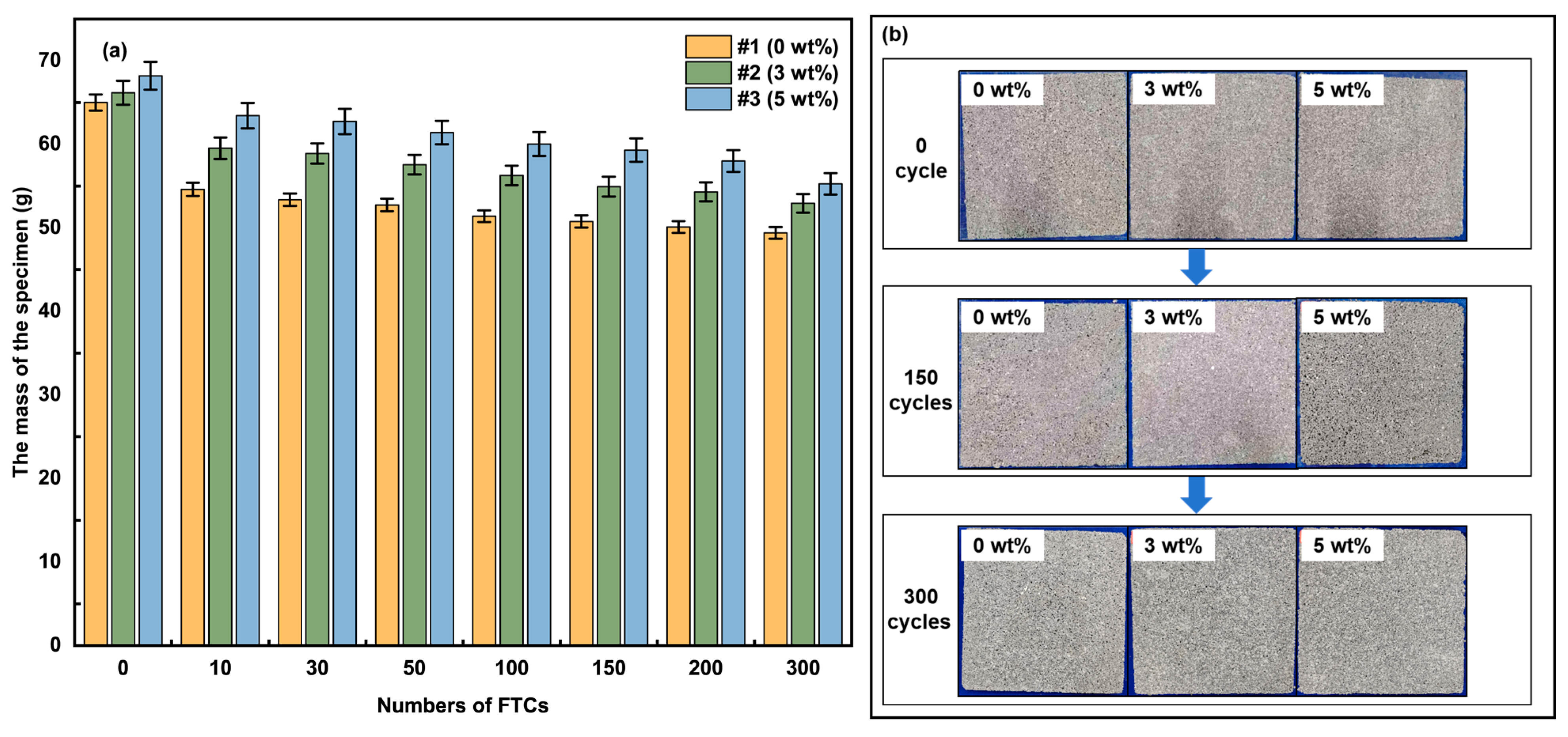 Materials 18 02646 g005