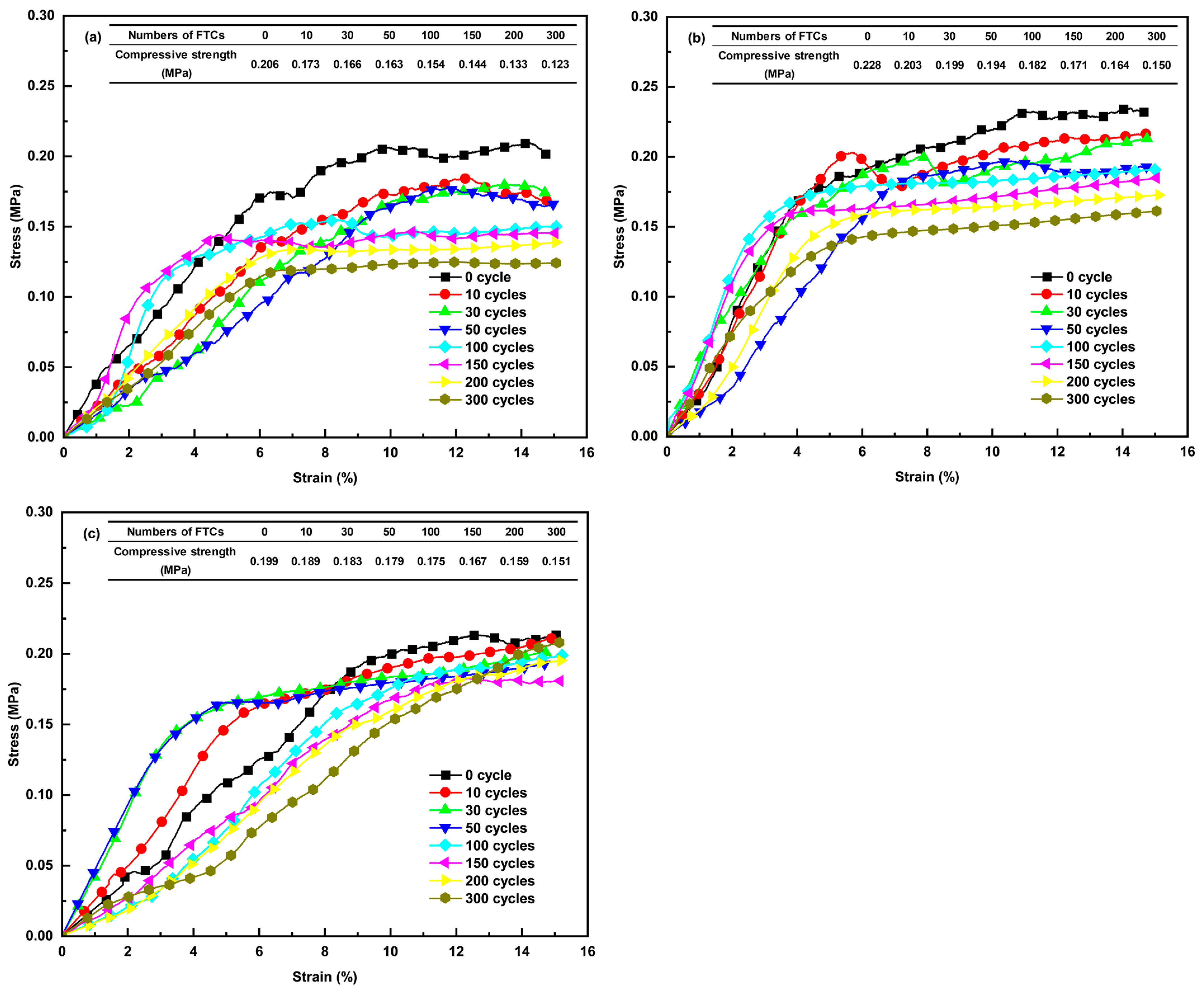 Materials 18 02646 g006