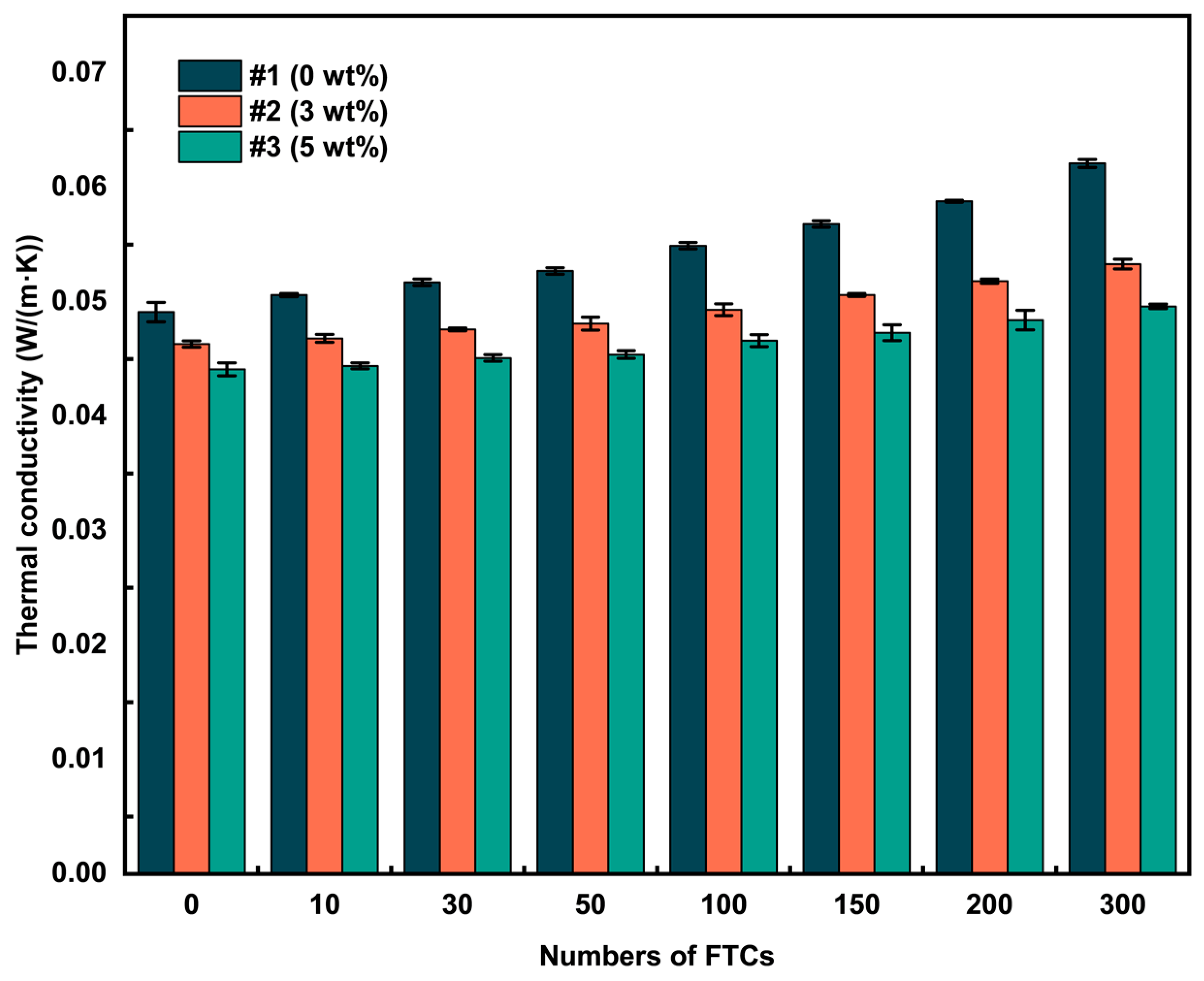 Materials 18 02646 g007