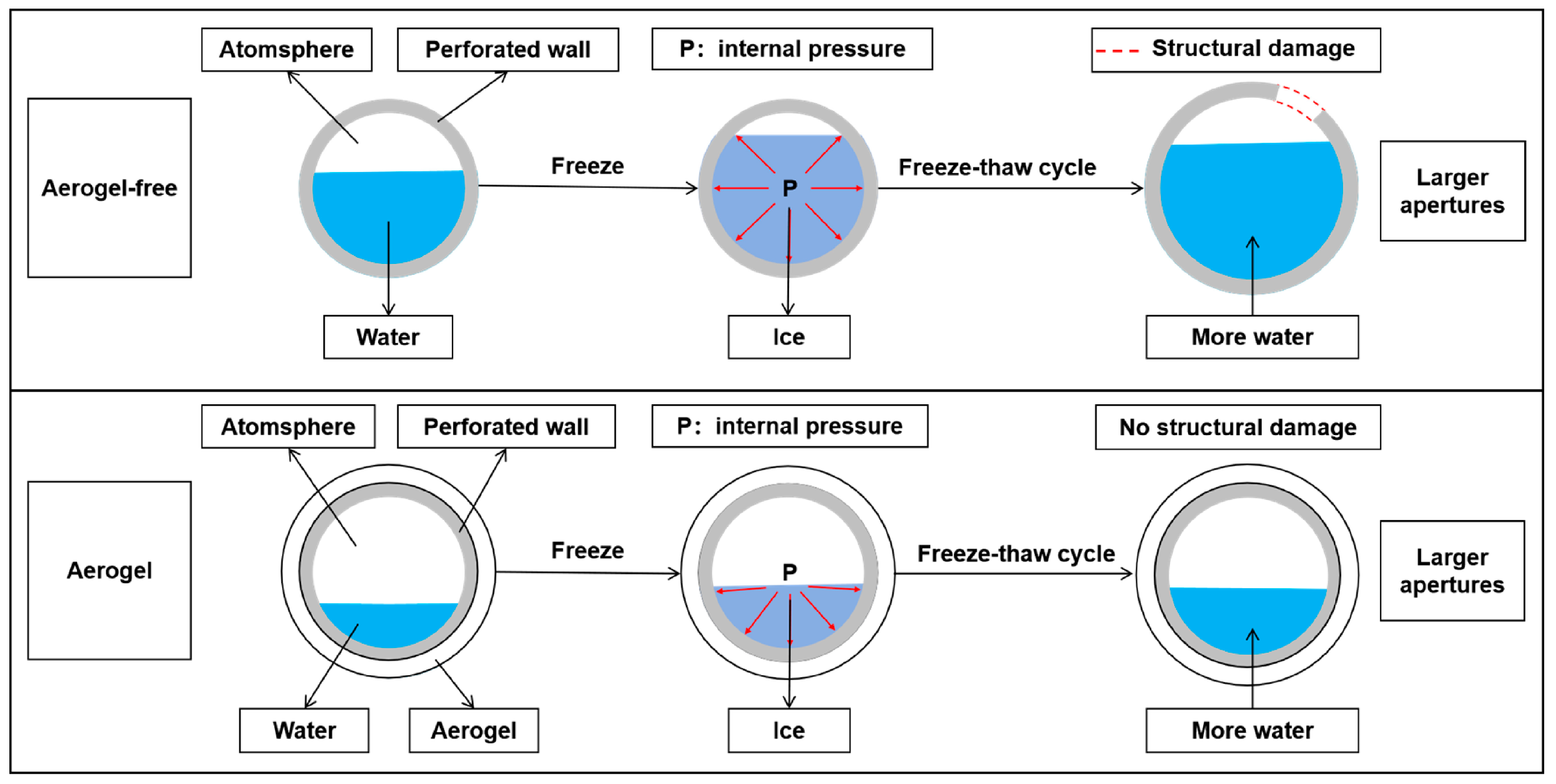 Materials 18 02646 g009