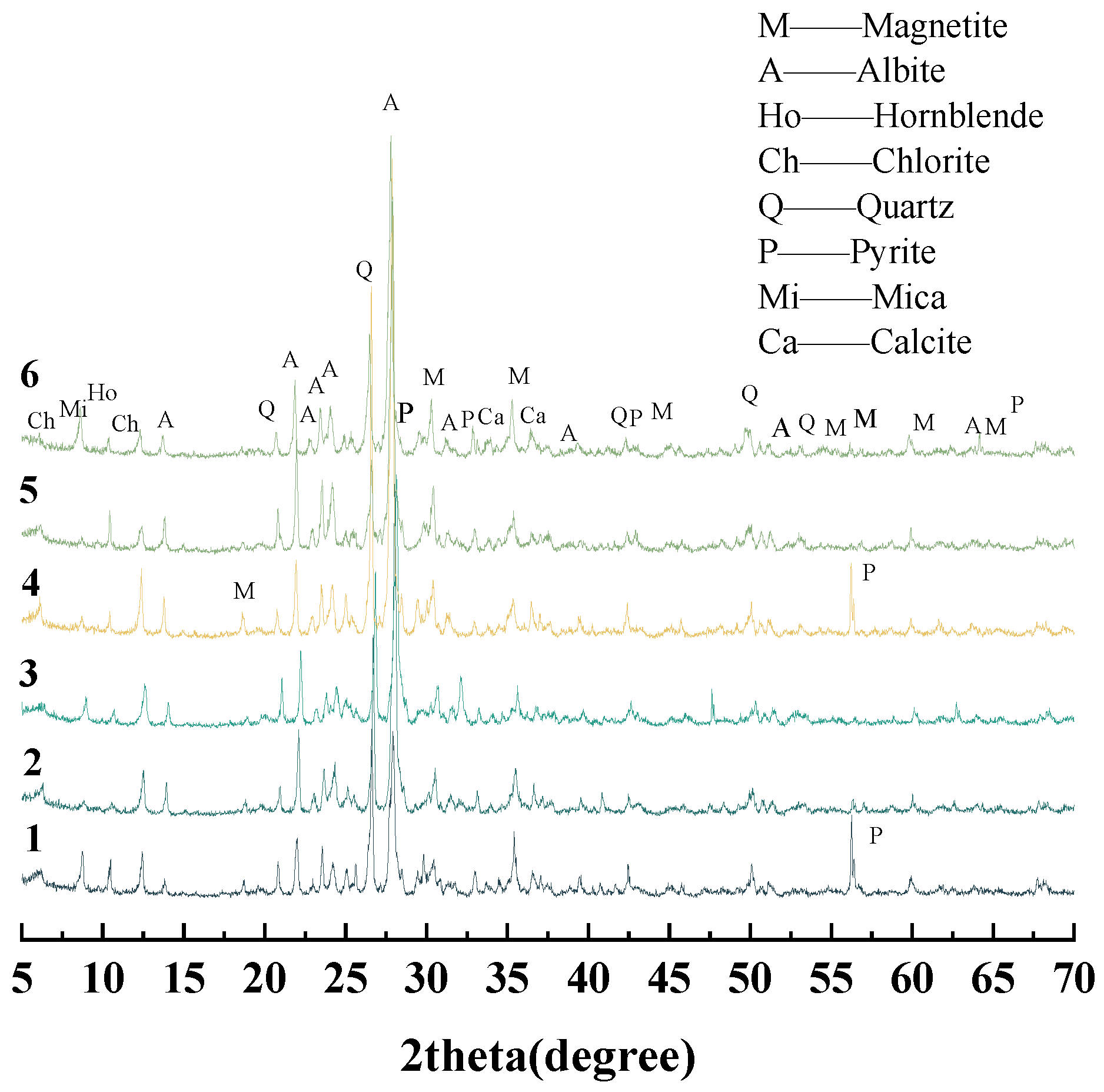 Materials 18 02647 g003