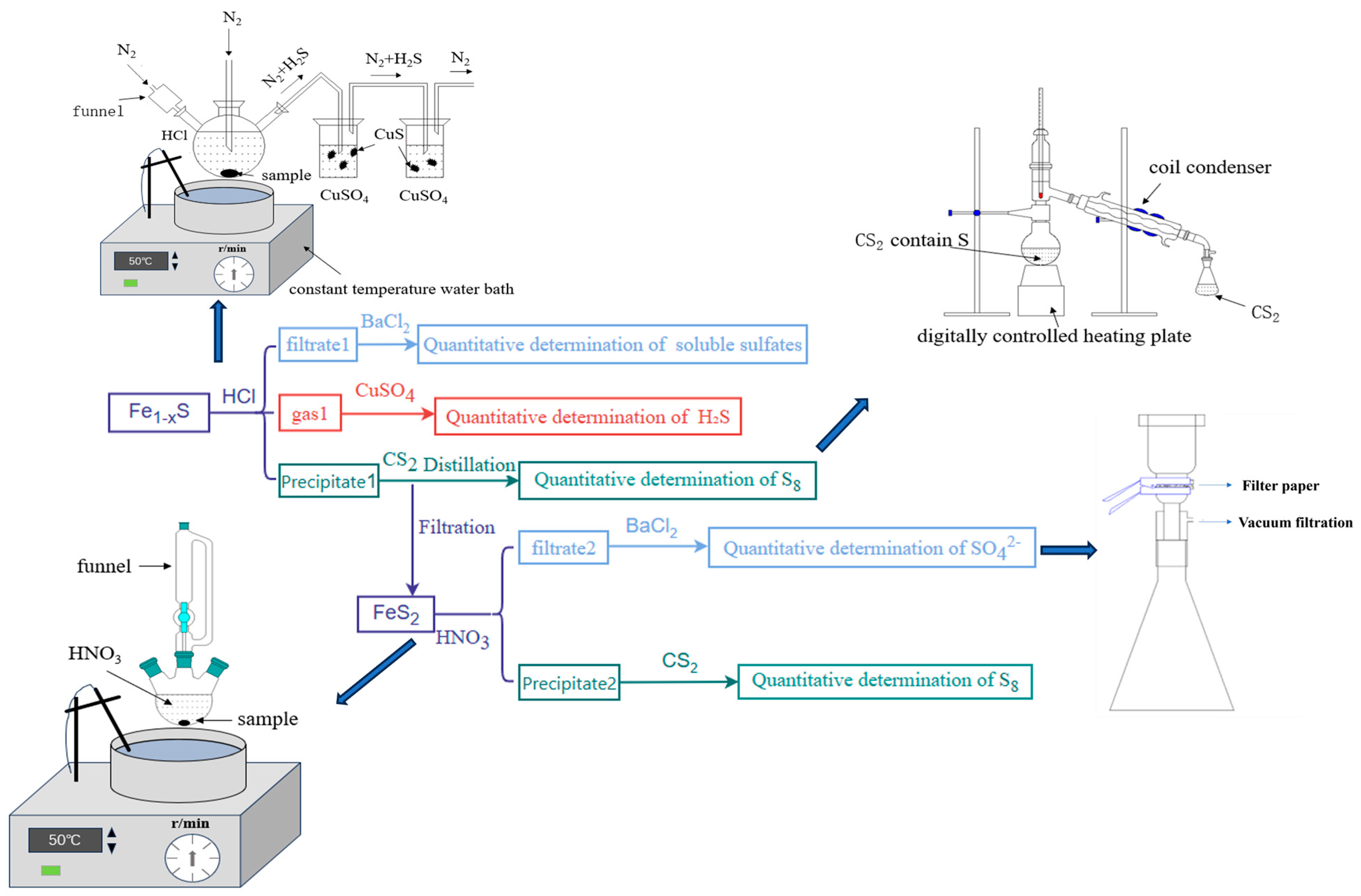 Materials 18 02647 g005