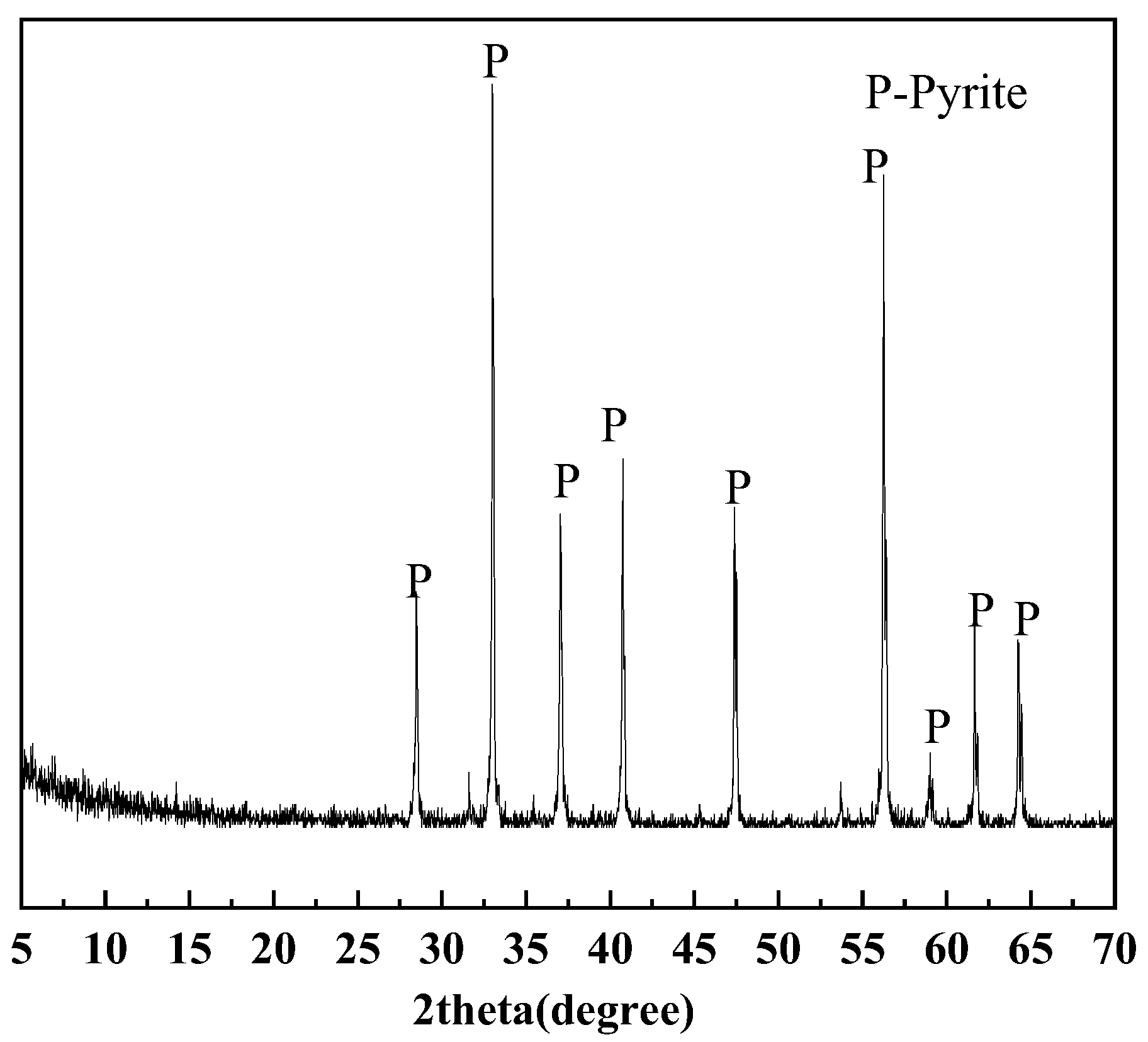 Materials 18 02647 g006