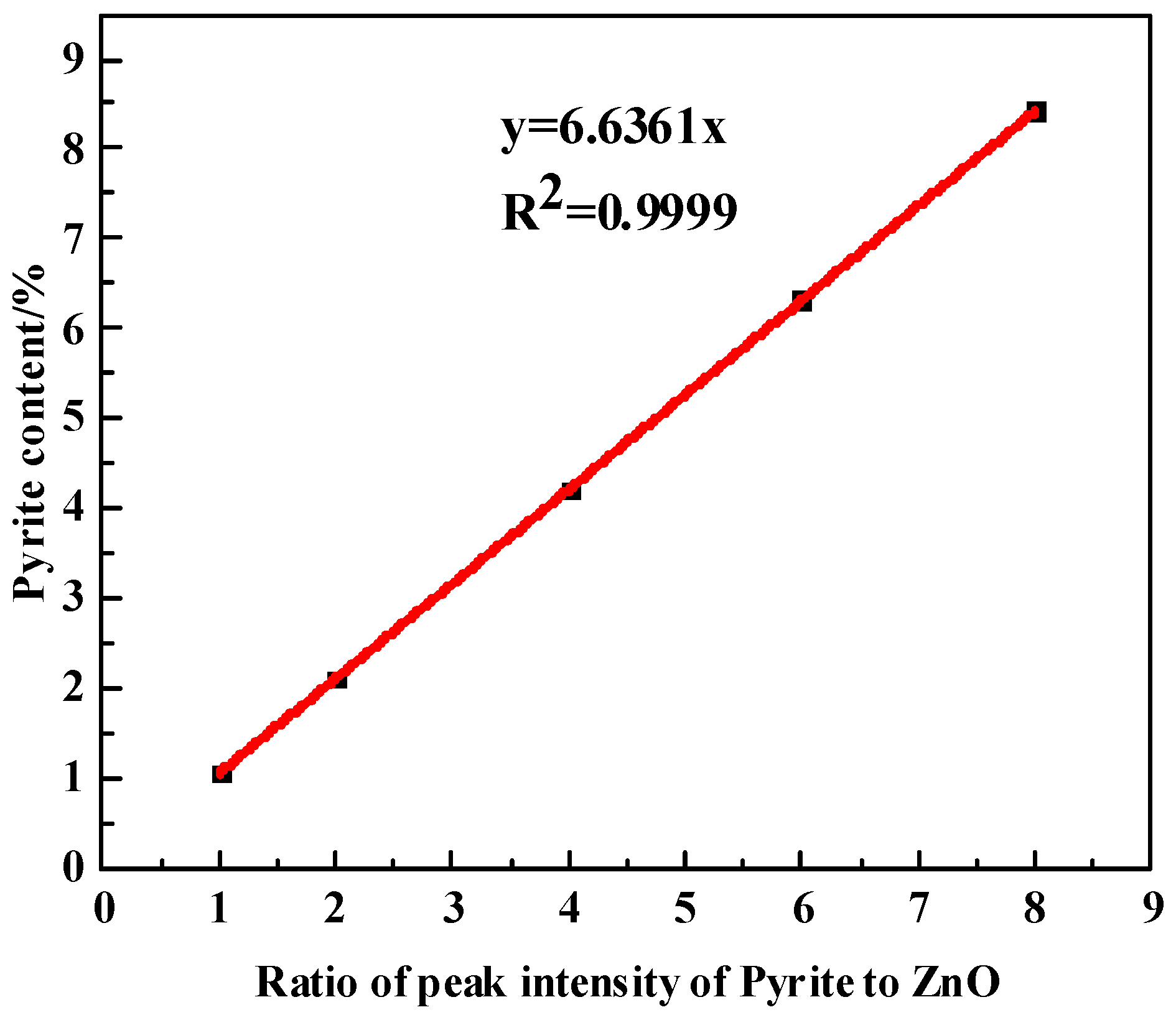 Materials 18 02647 g008