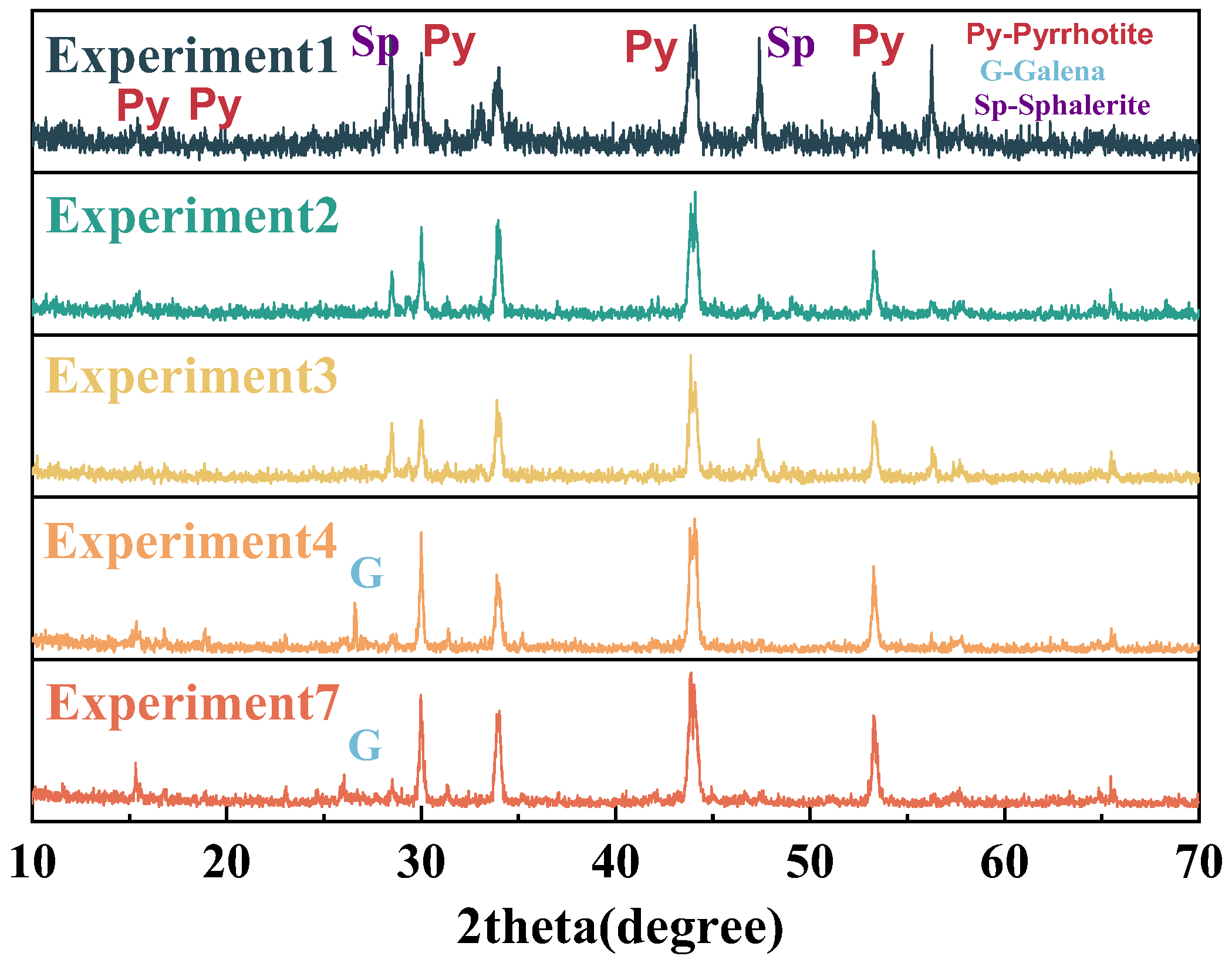 Materials 18 02647 g009