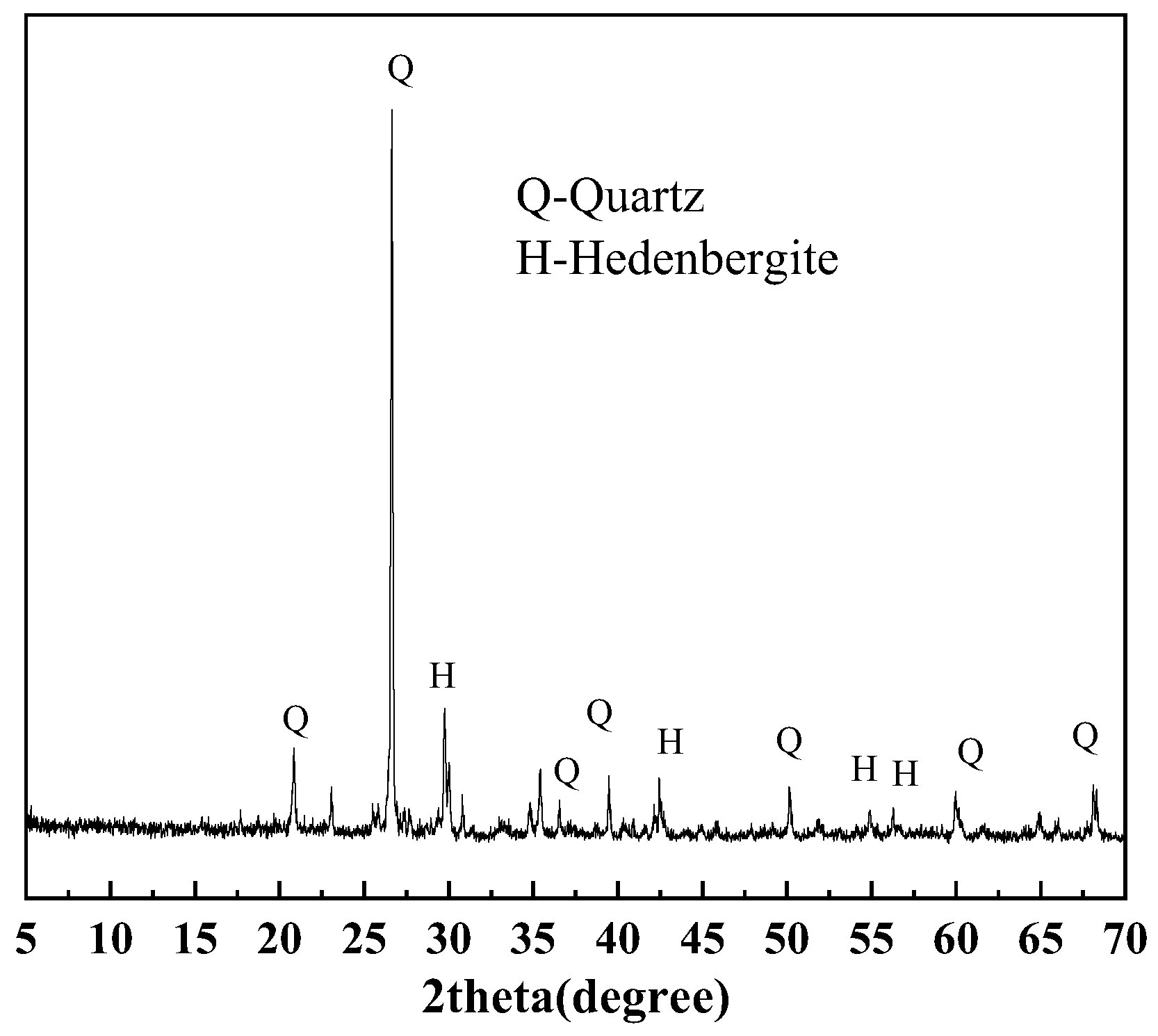 Materials 18 02647 g011