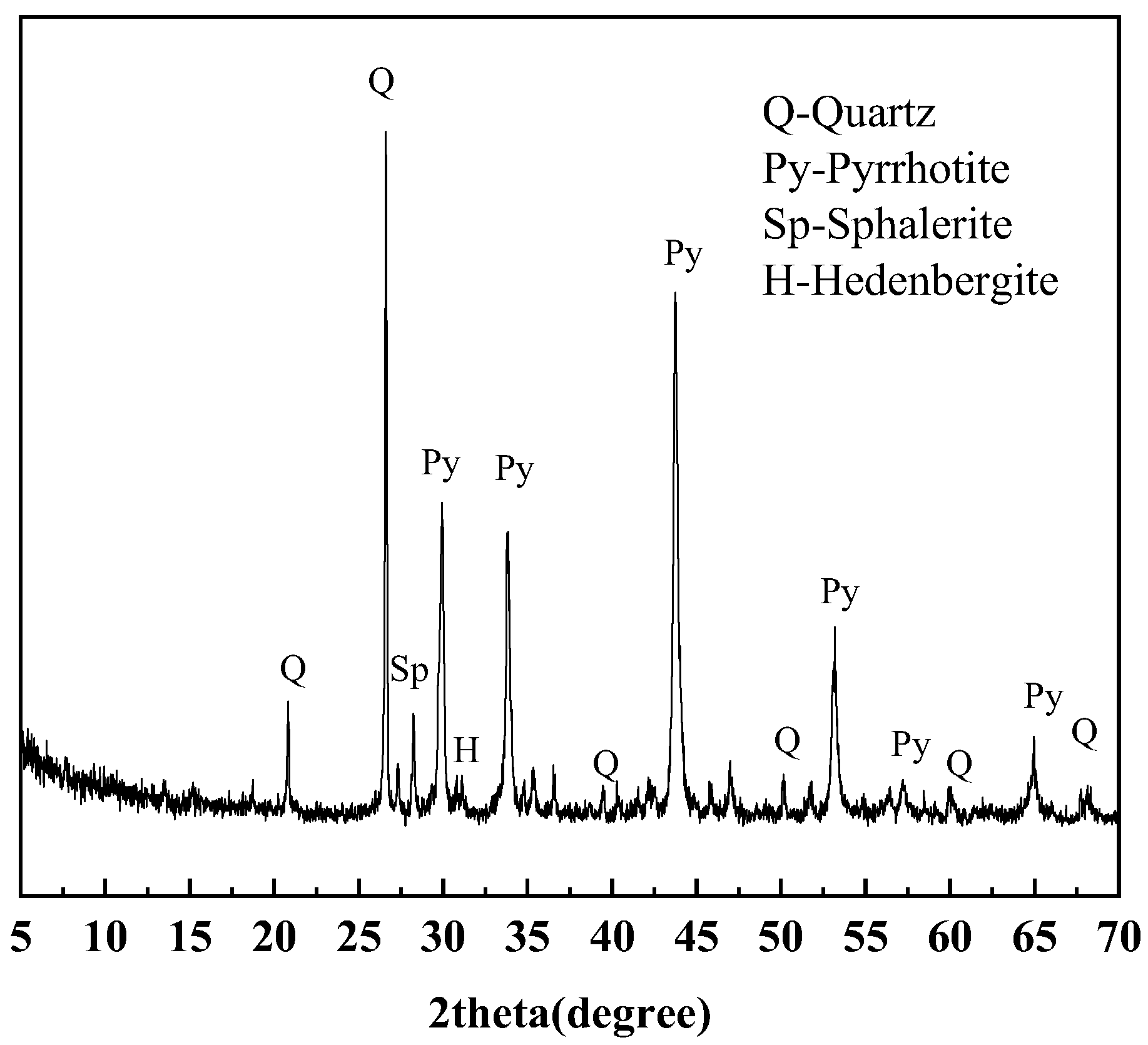 Materials 18 02647 g012