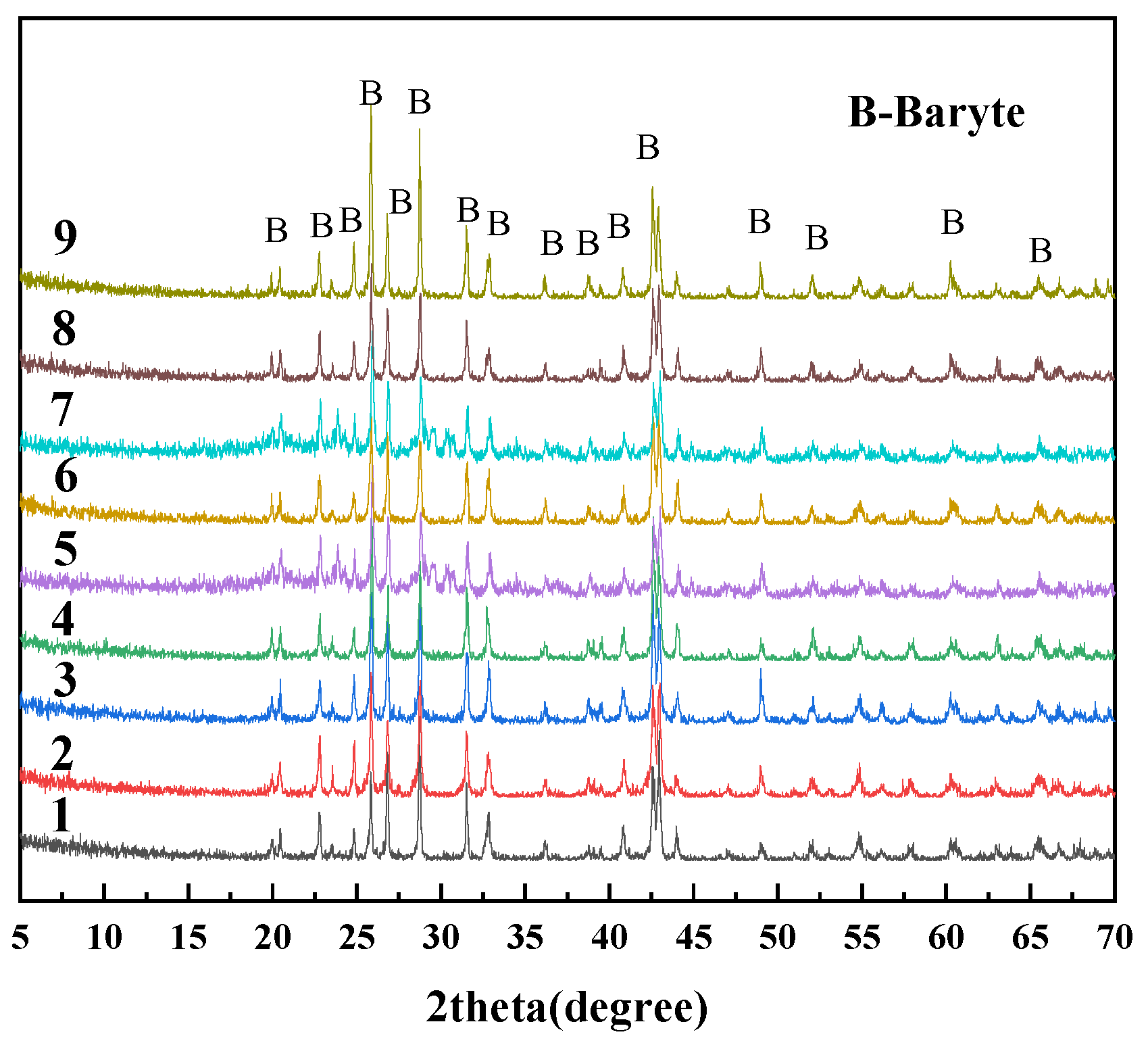 Materials 18 02647 g014