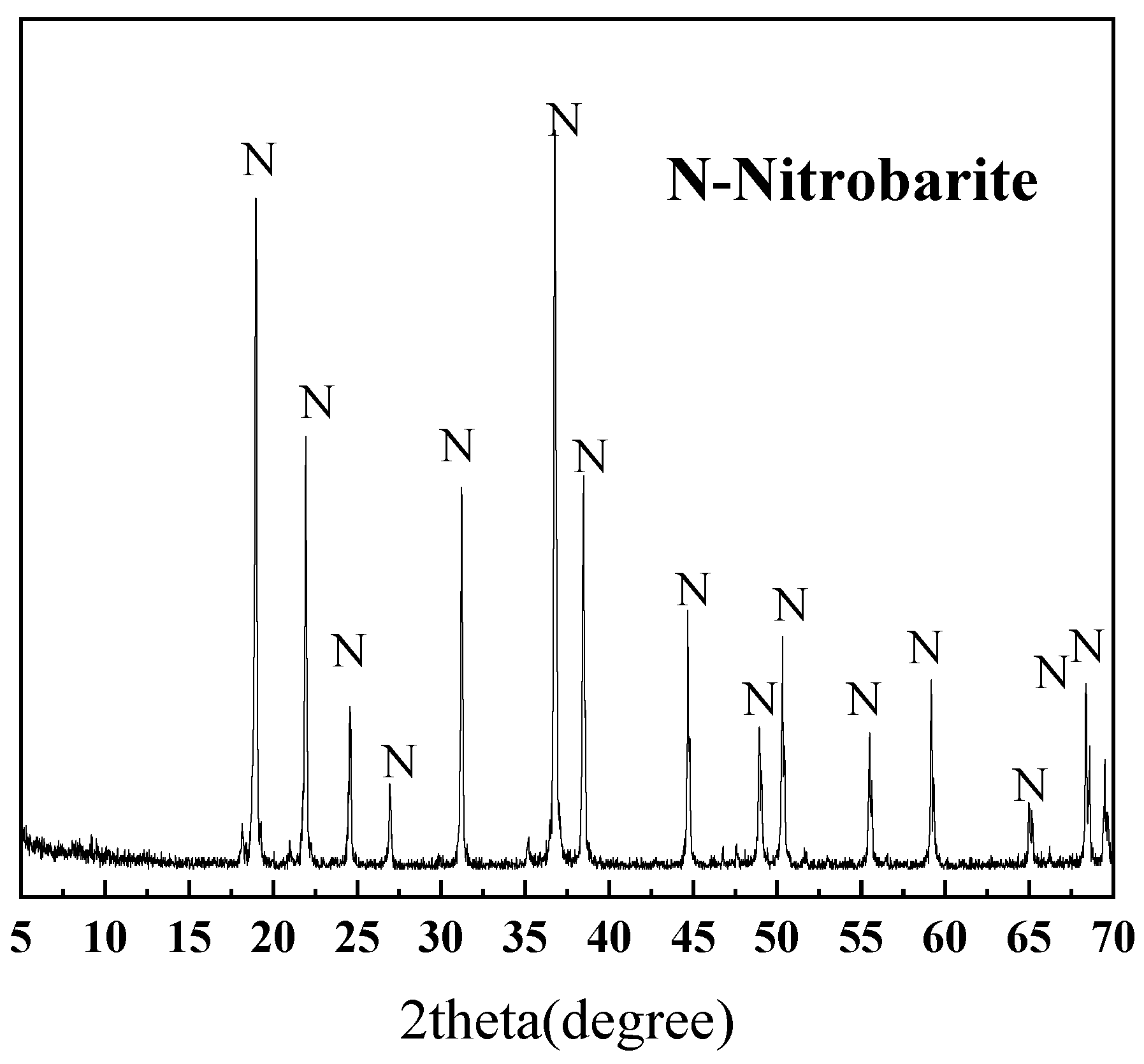 Materials 18 02647 g015