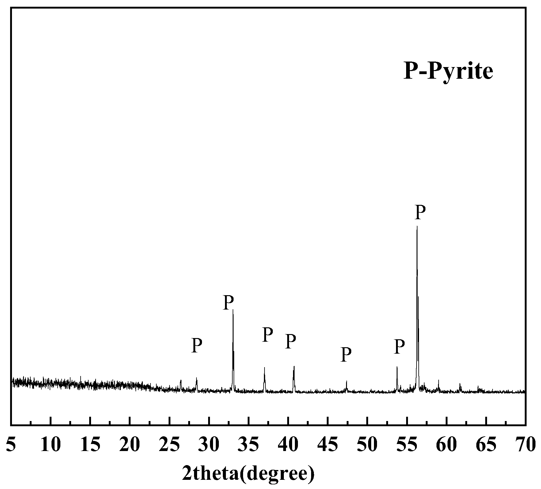 Materials 18 02647 g016