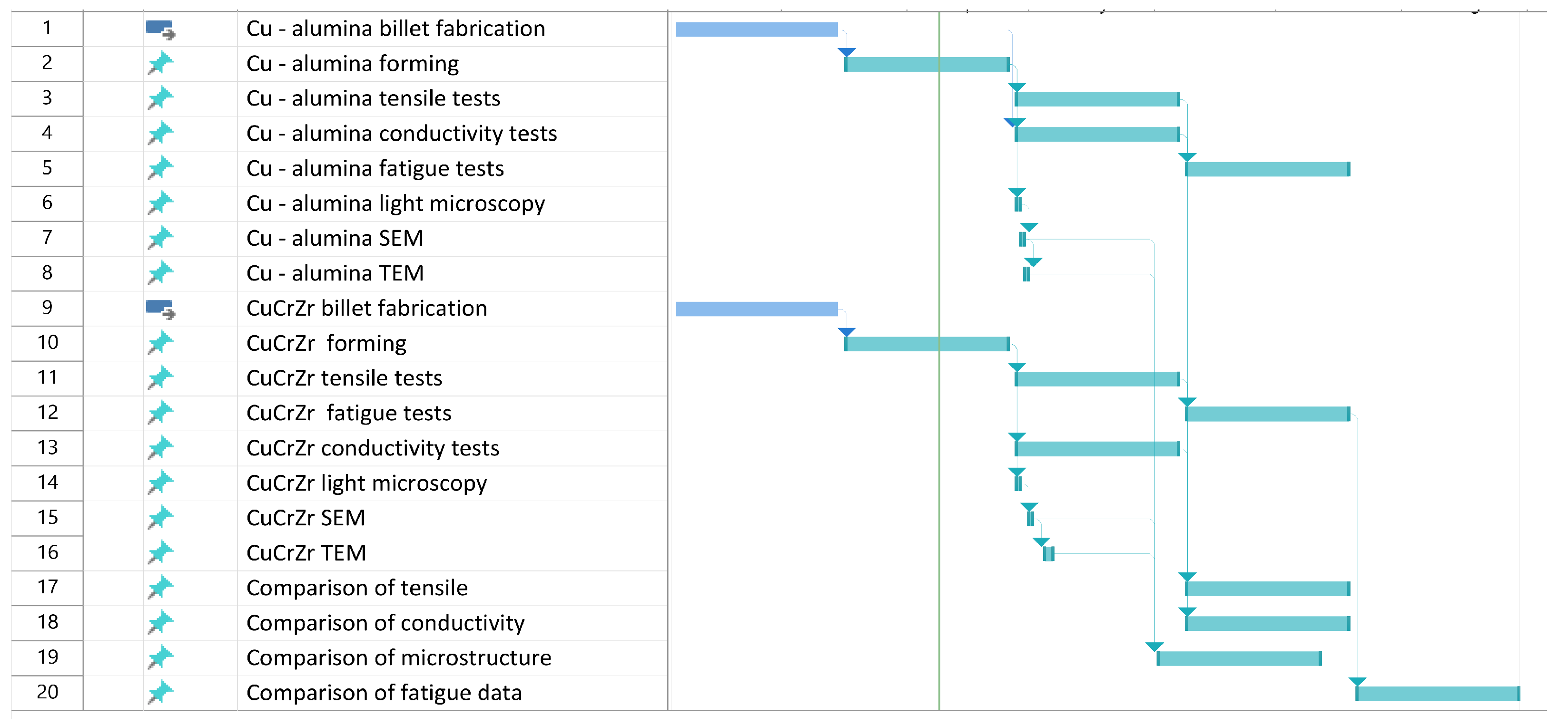 Materials 18 02648 g001