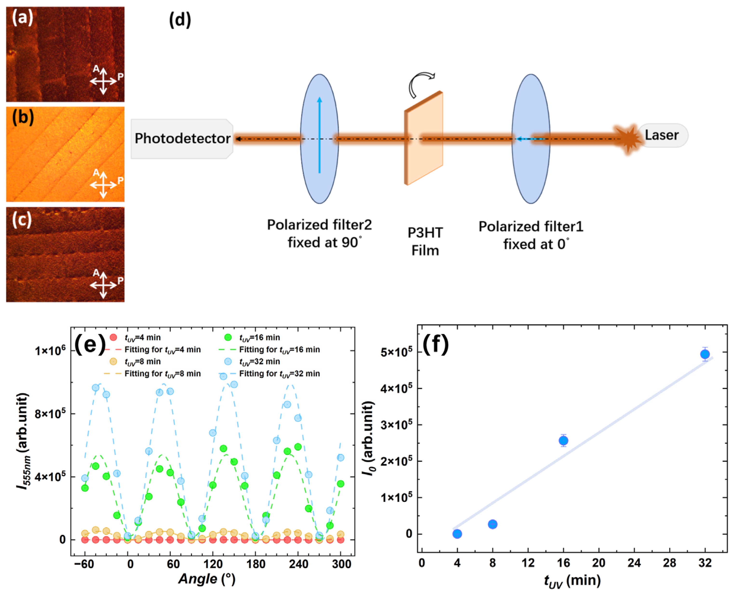 Materials 18 02649 g004