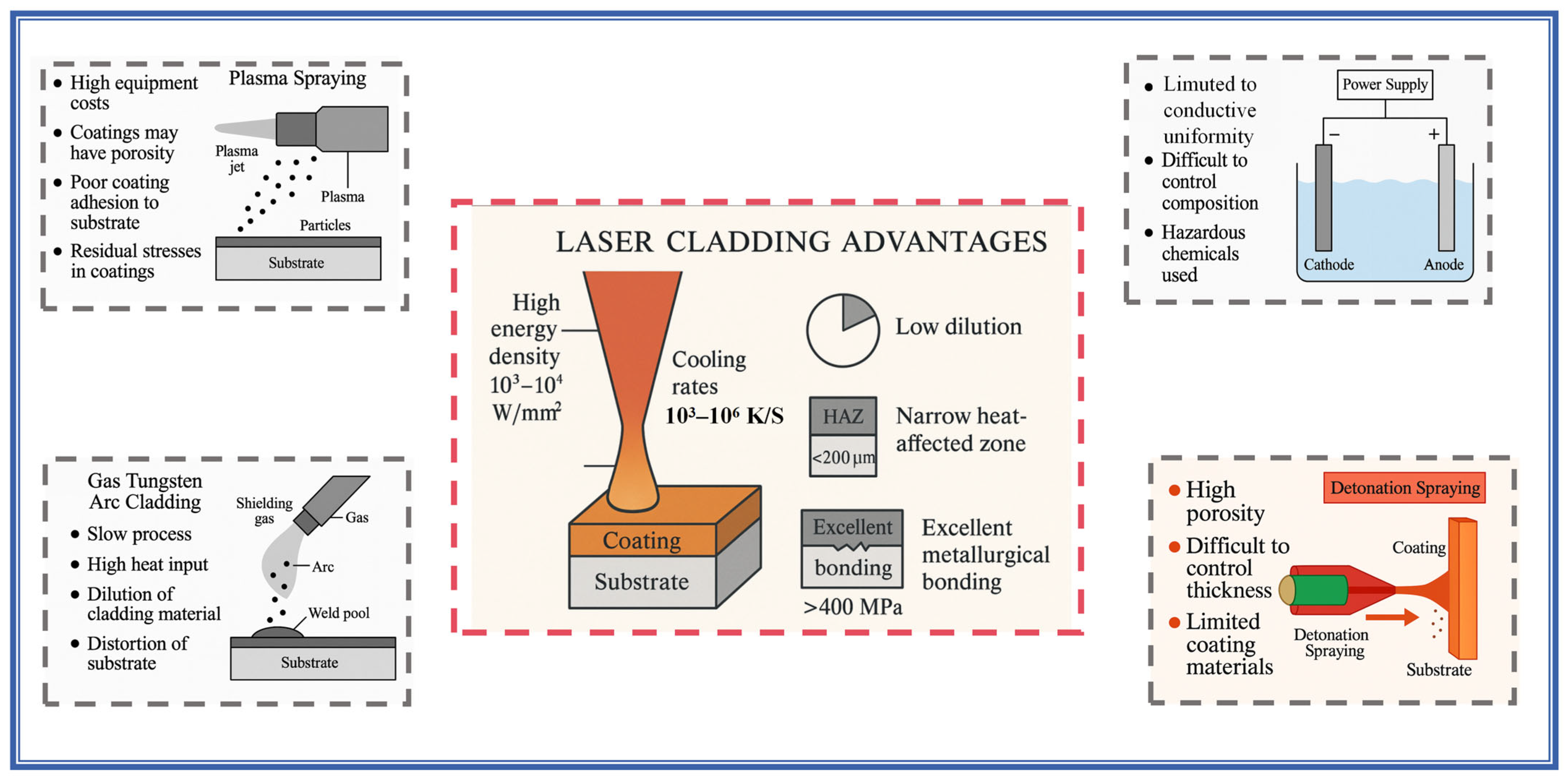 Materials 18 02650 g001