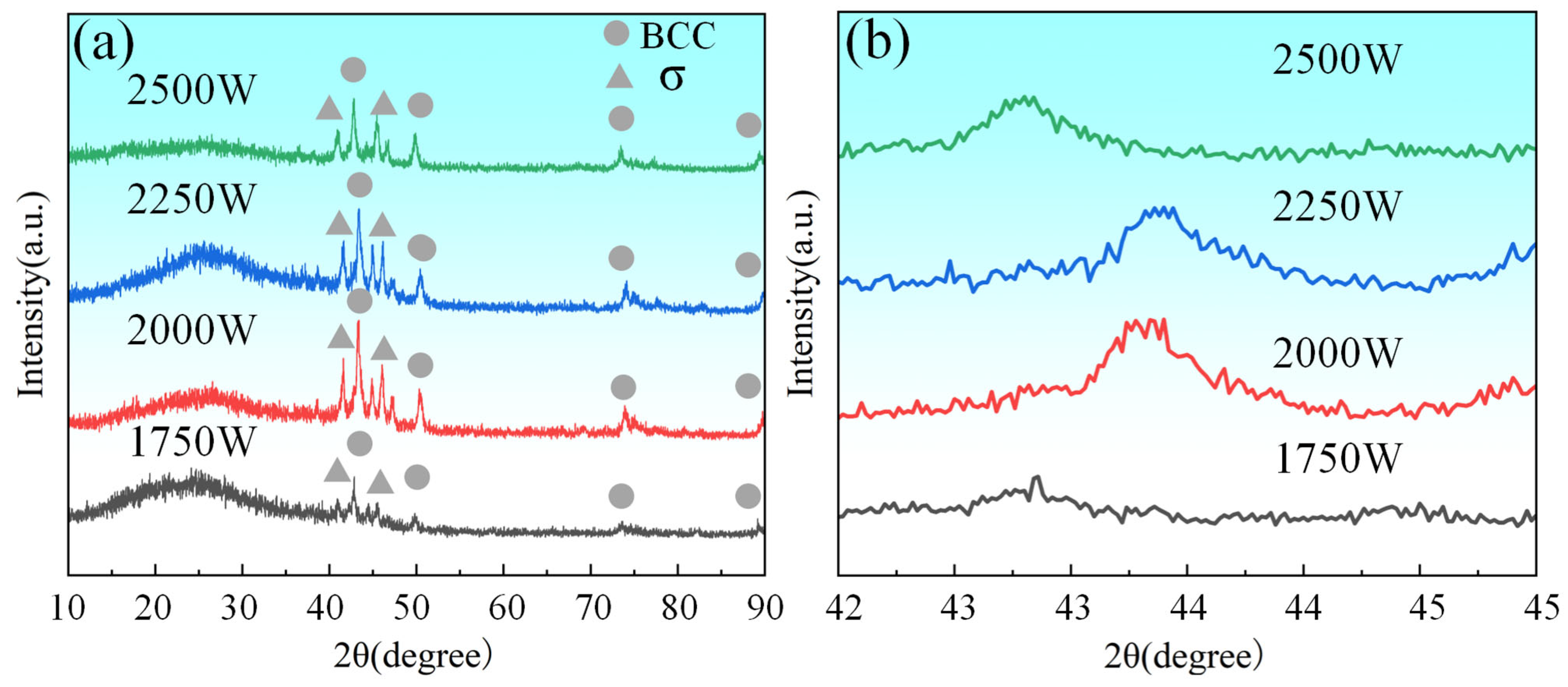 Materials 18 02650 g004